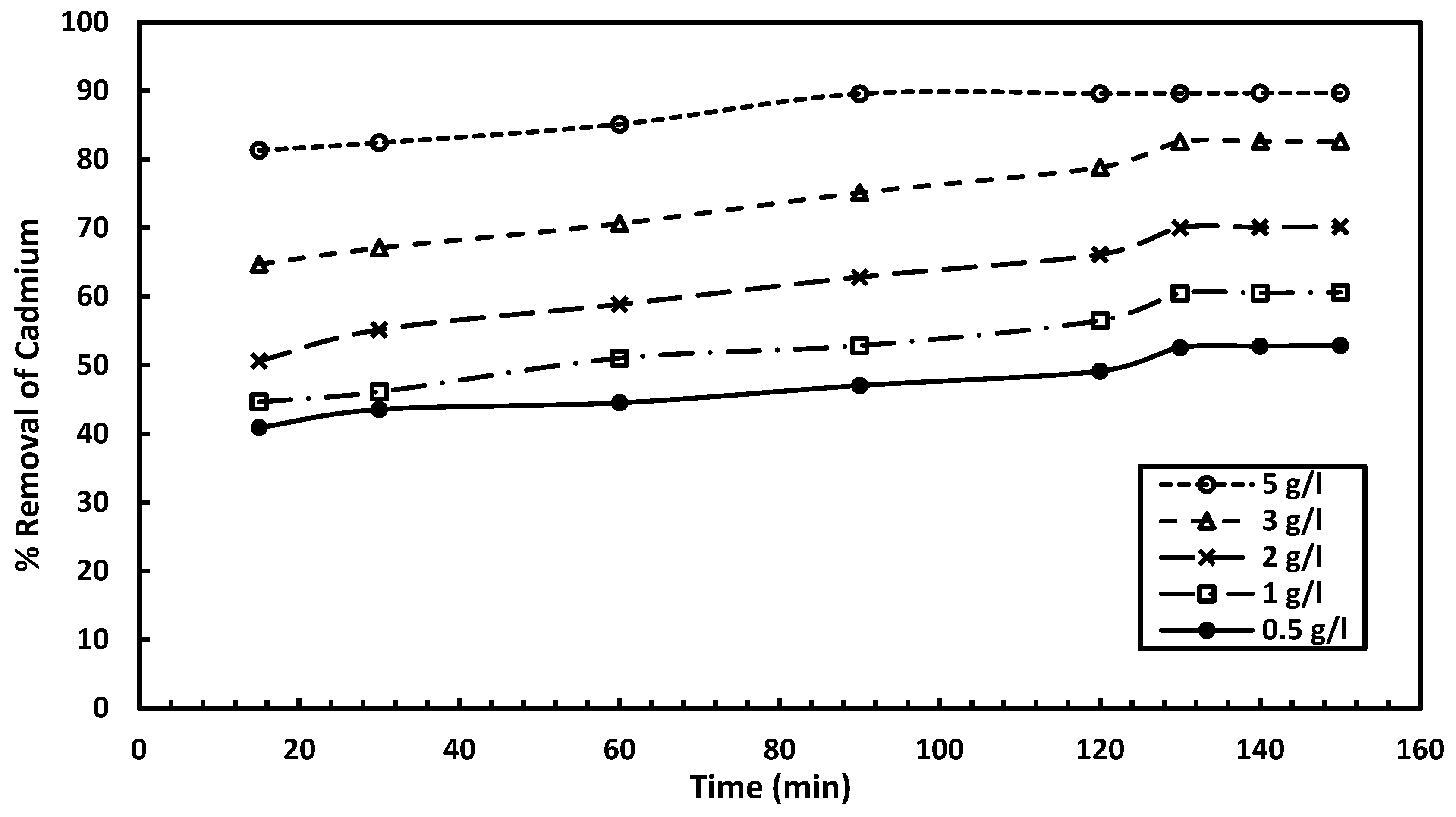 Processes 13 01972 g011