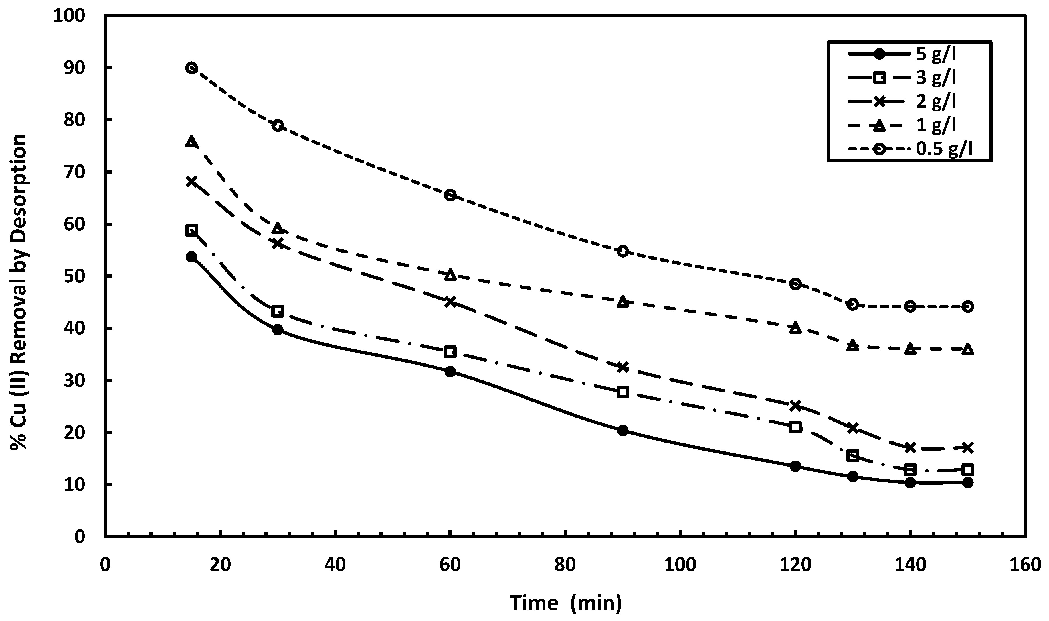 Processes 13 01972 g013