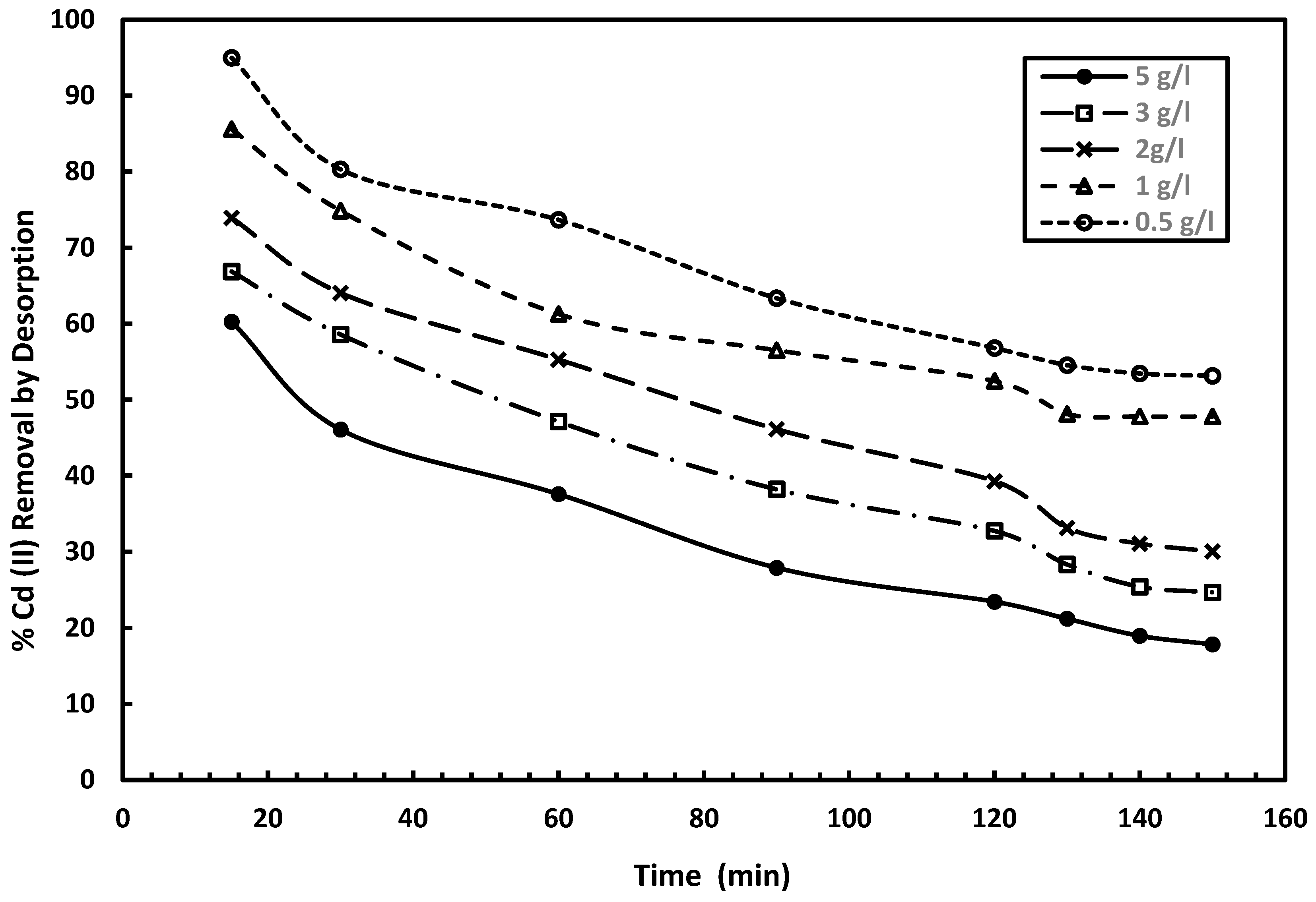 Processes 13 01972 g014