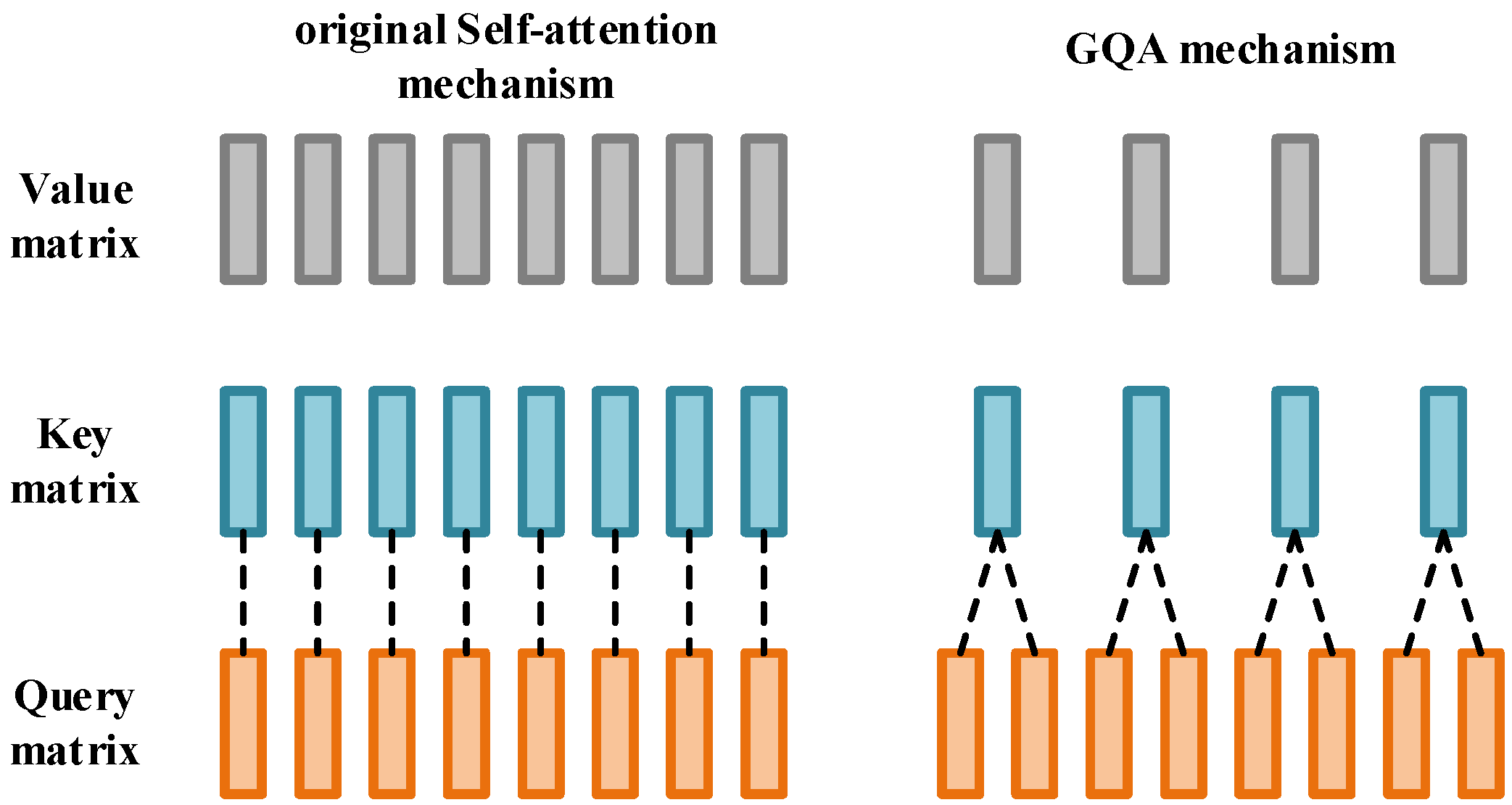Processes 13 01977 g002