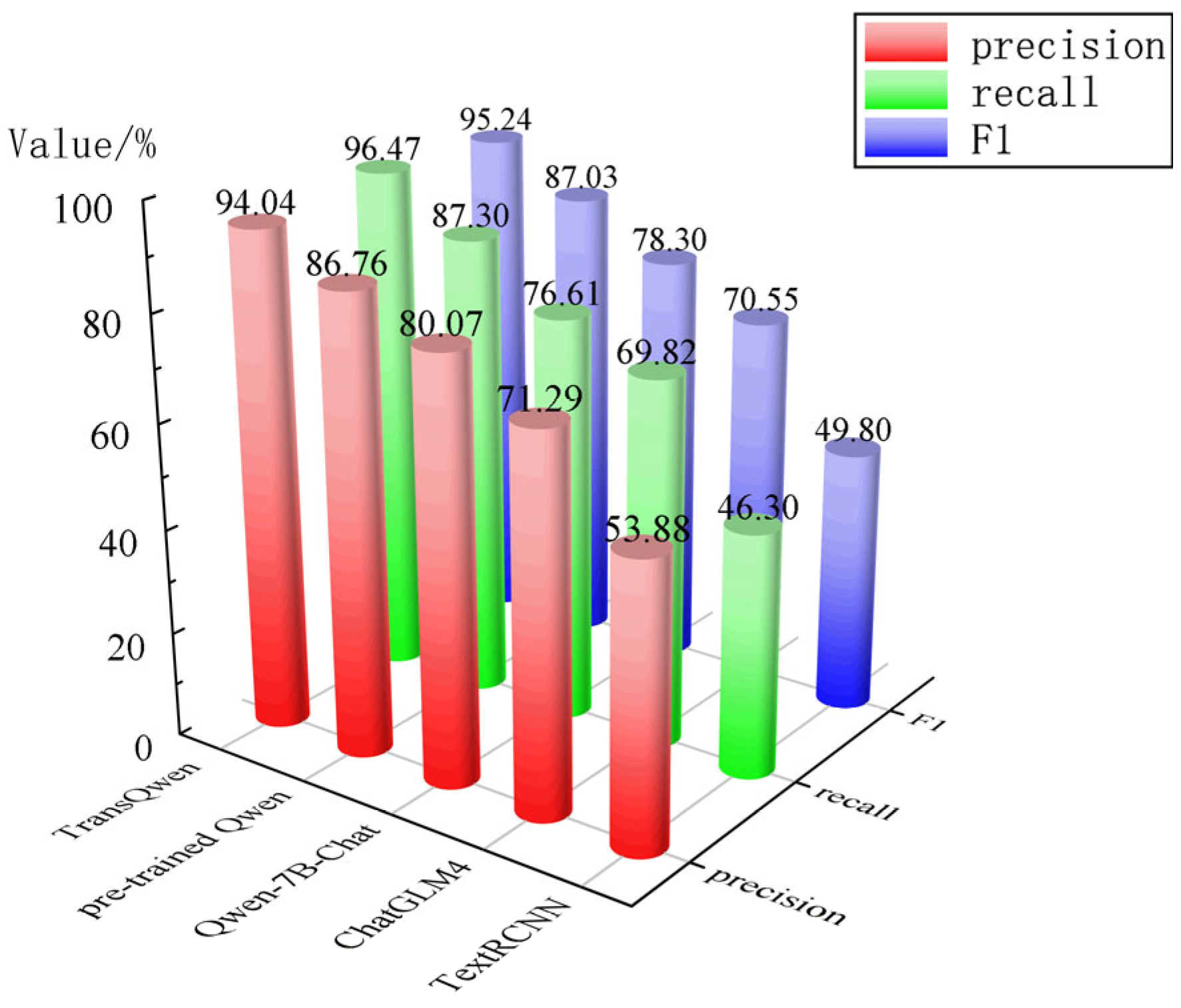Processes 13 01977 g007