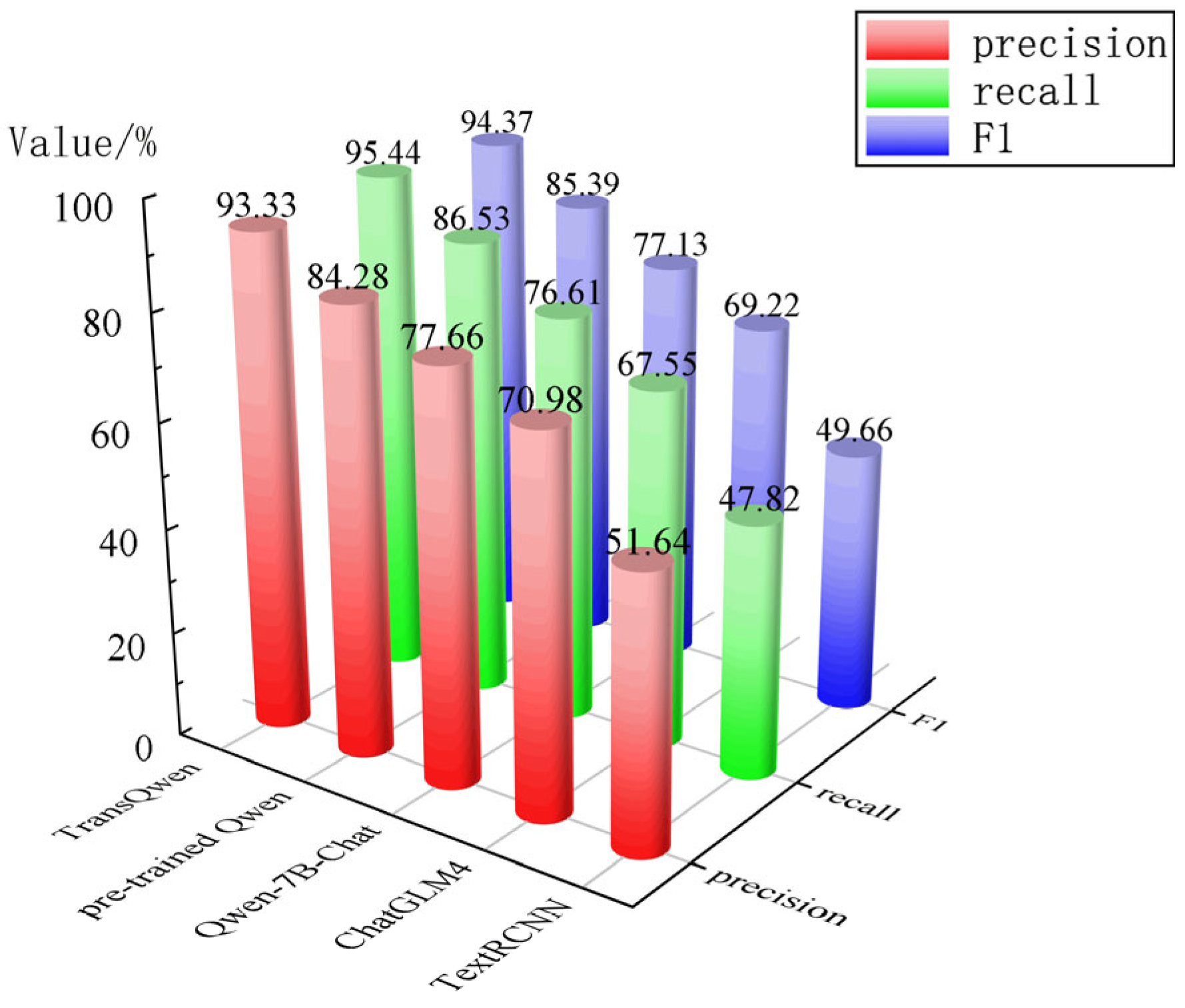 Processes 13 01977 g009