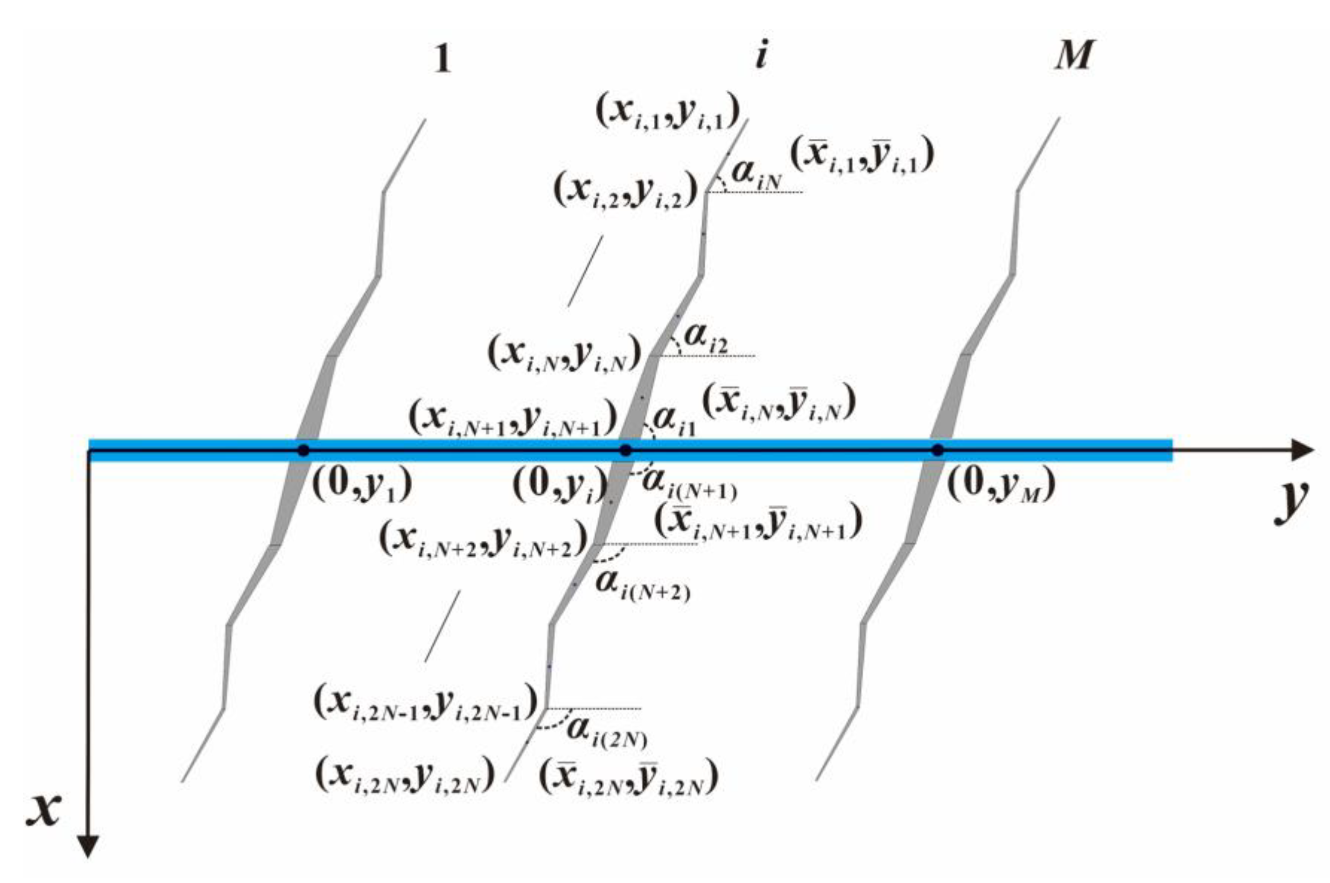 Processes 13 01984 g002