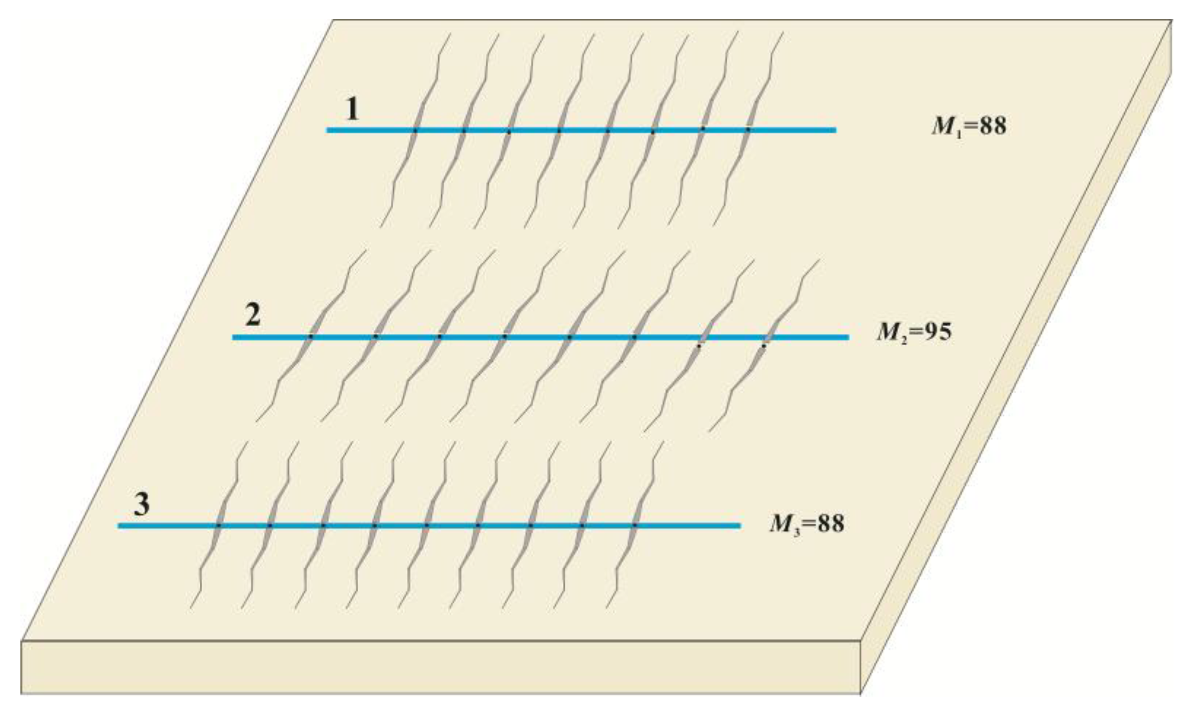Processes 13 01984 g003