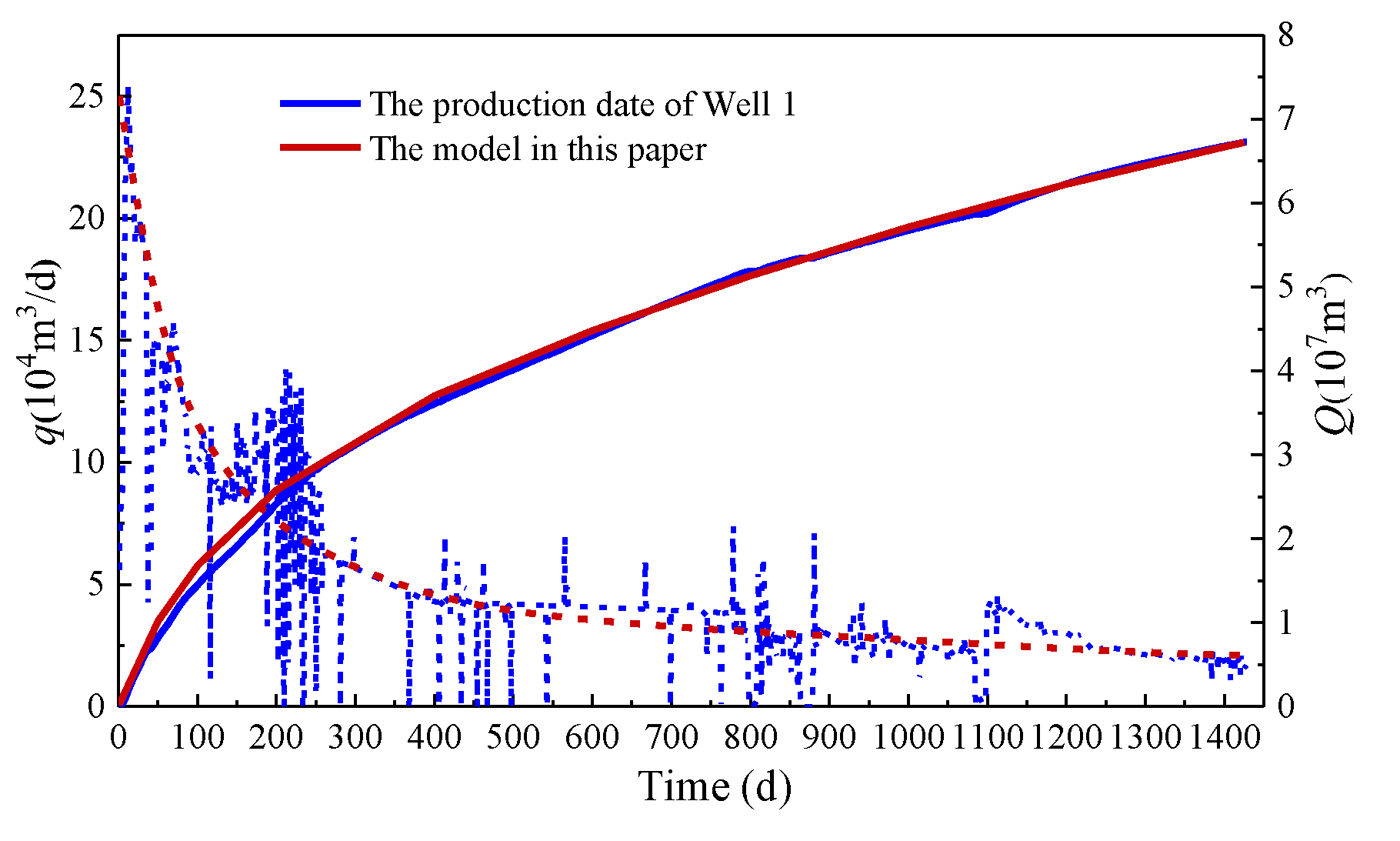 Processes 13 01984 g004