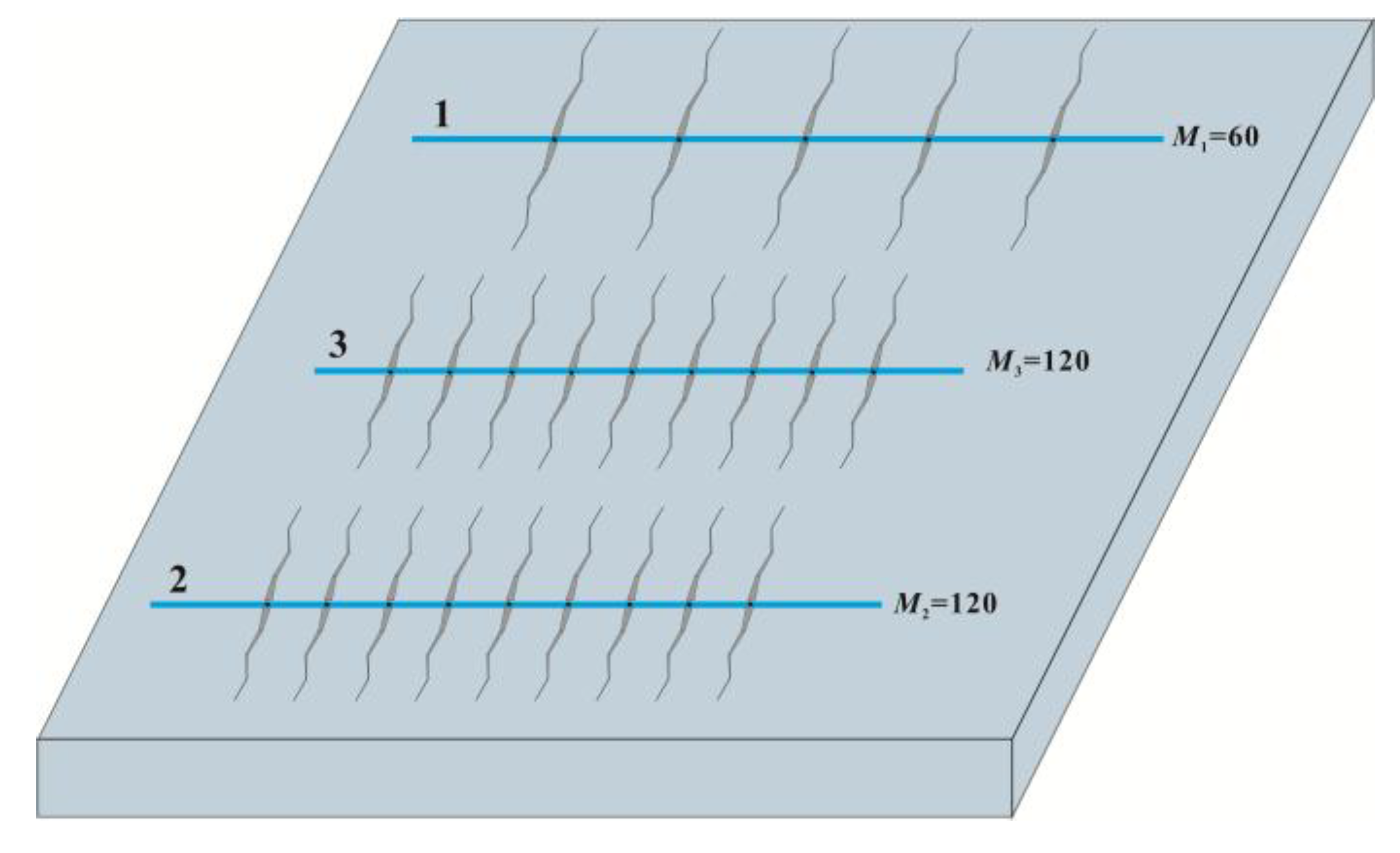 Processes 13 01984 g007
