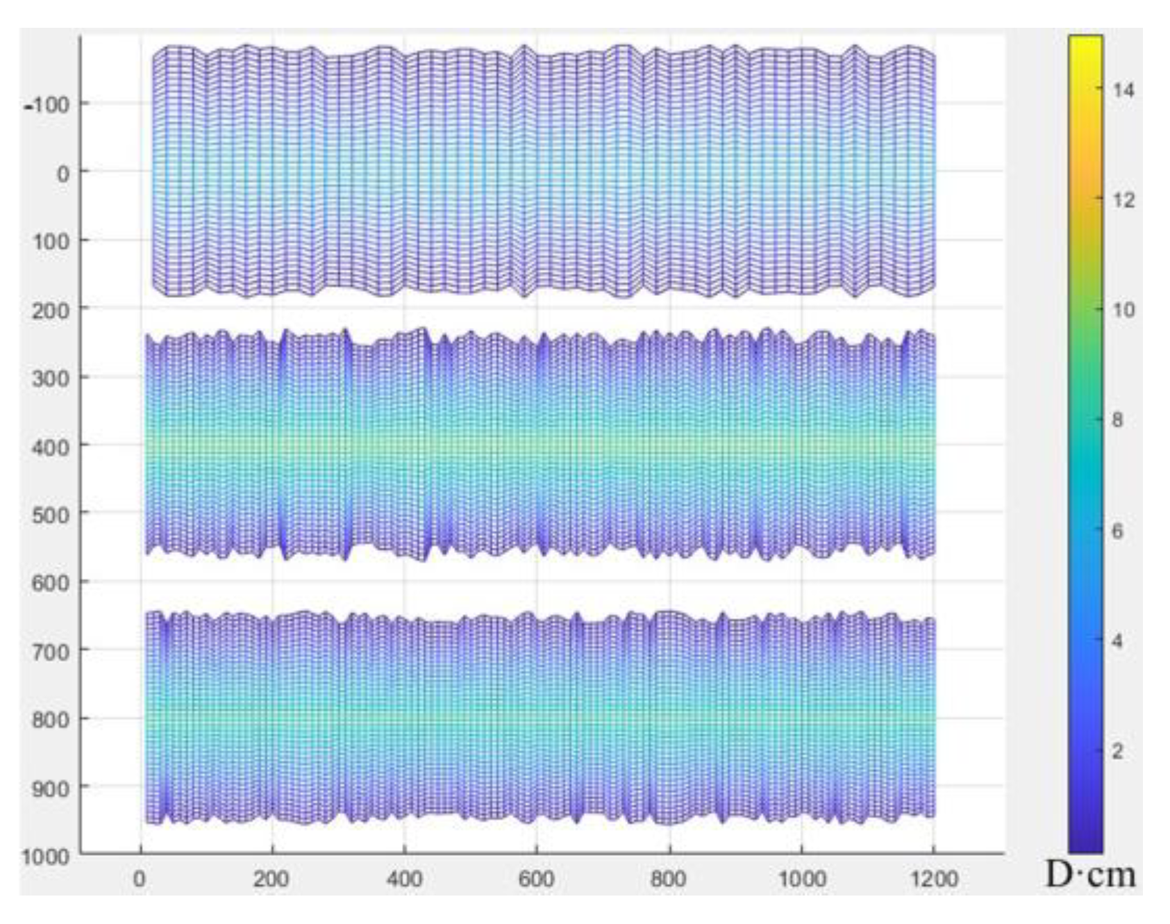 Processes 13 01984 g009