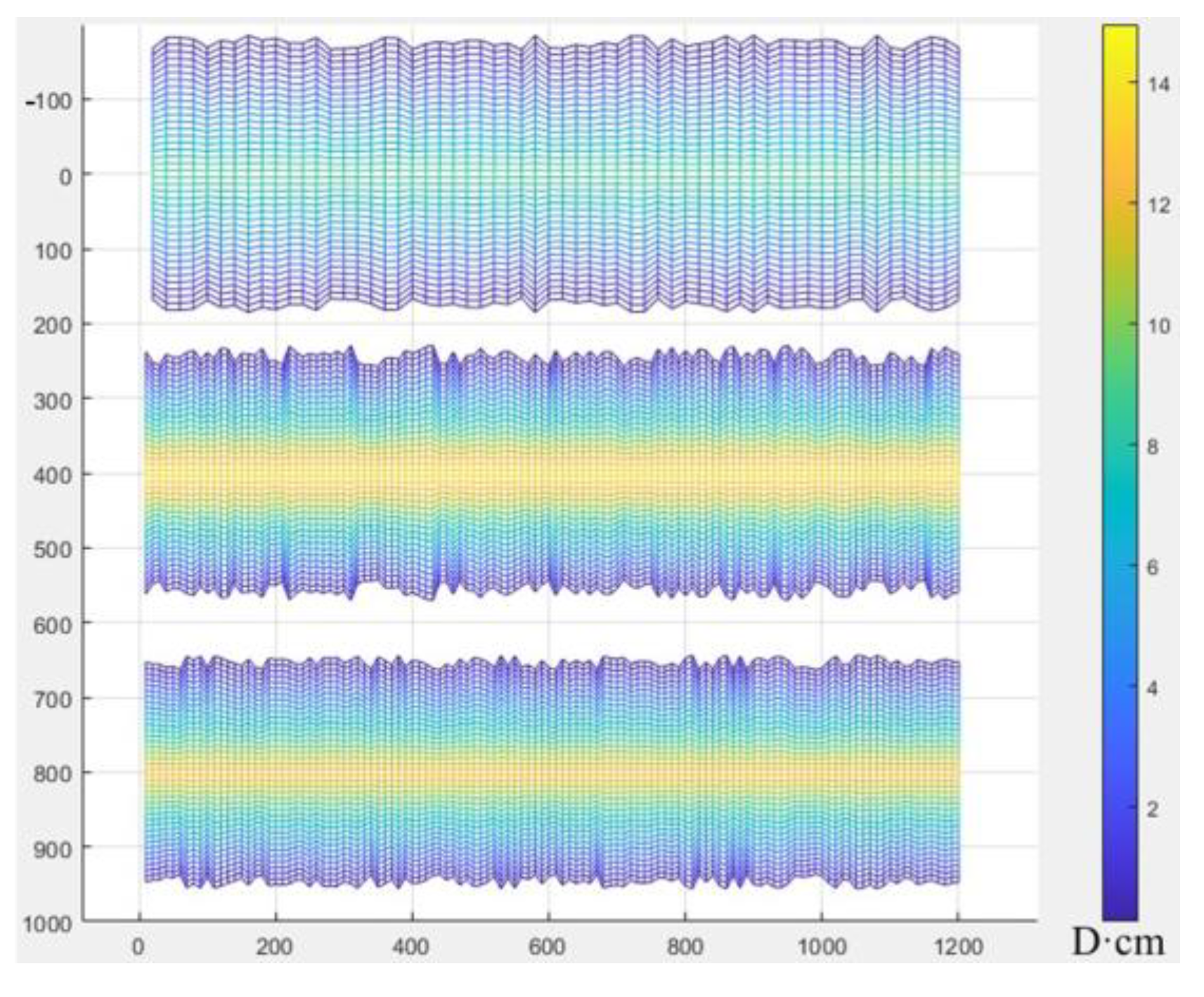 Processes 13 01984 g012