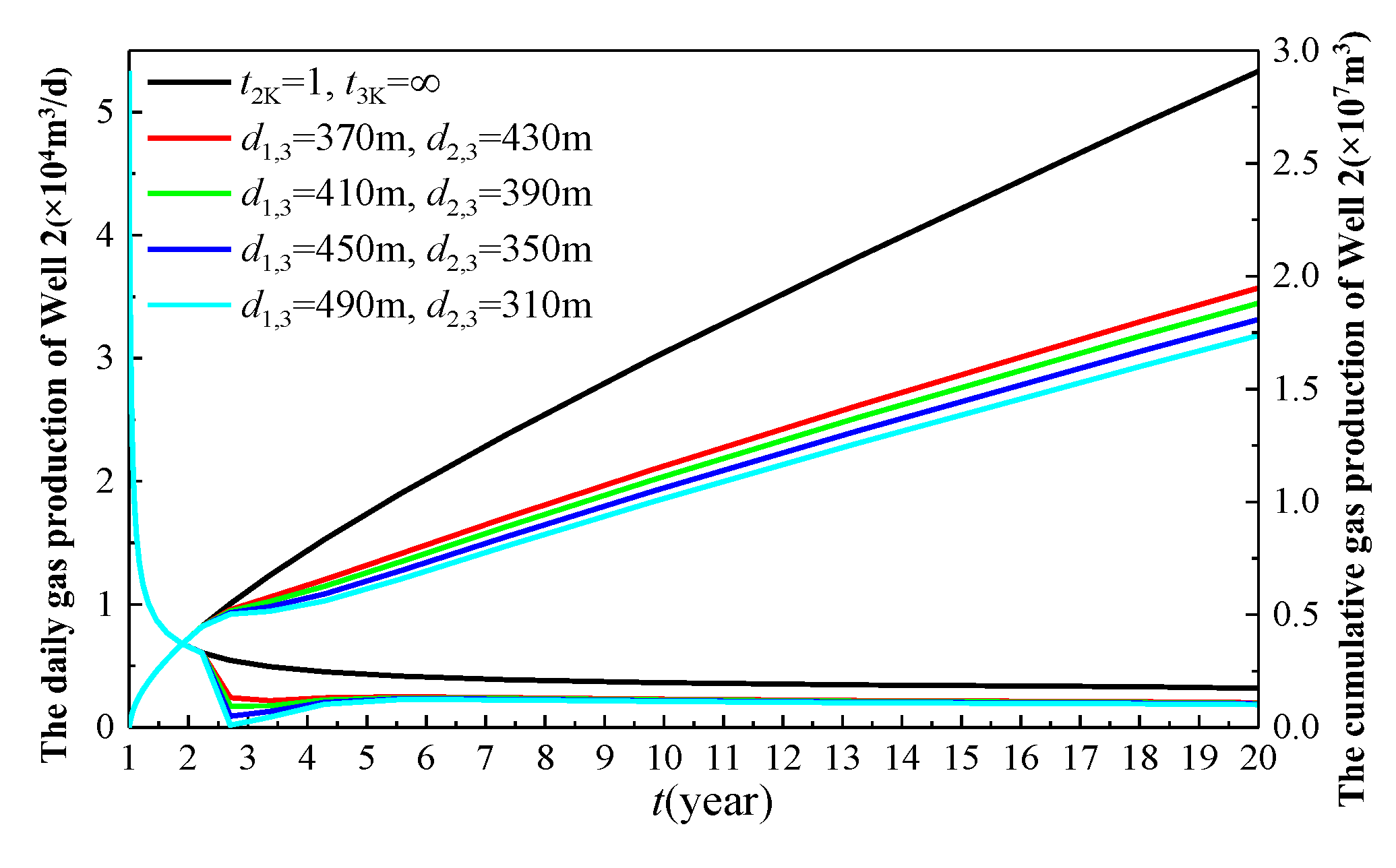 Processes 13 01984 g014