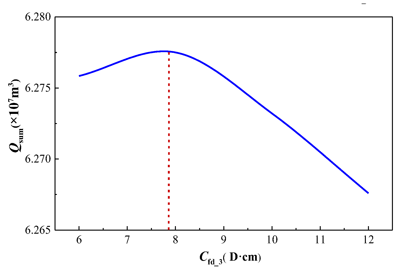 Processes 13 01984 g020