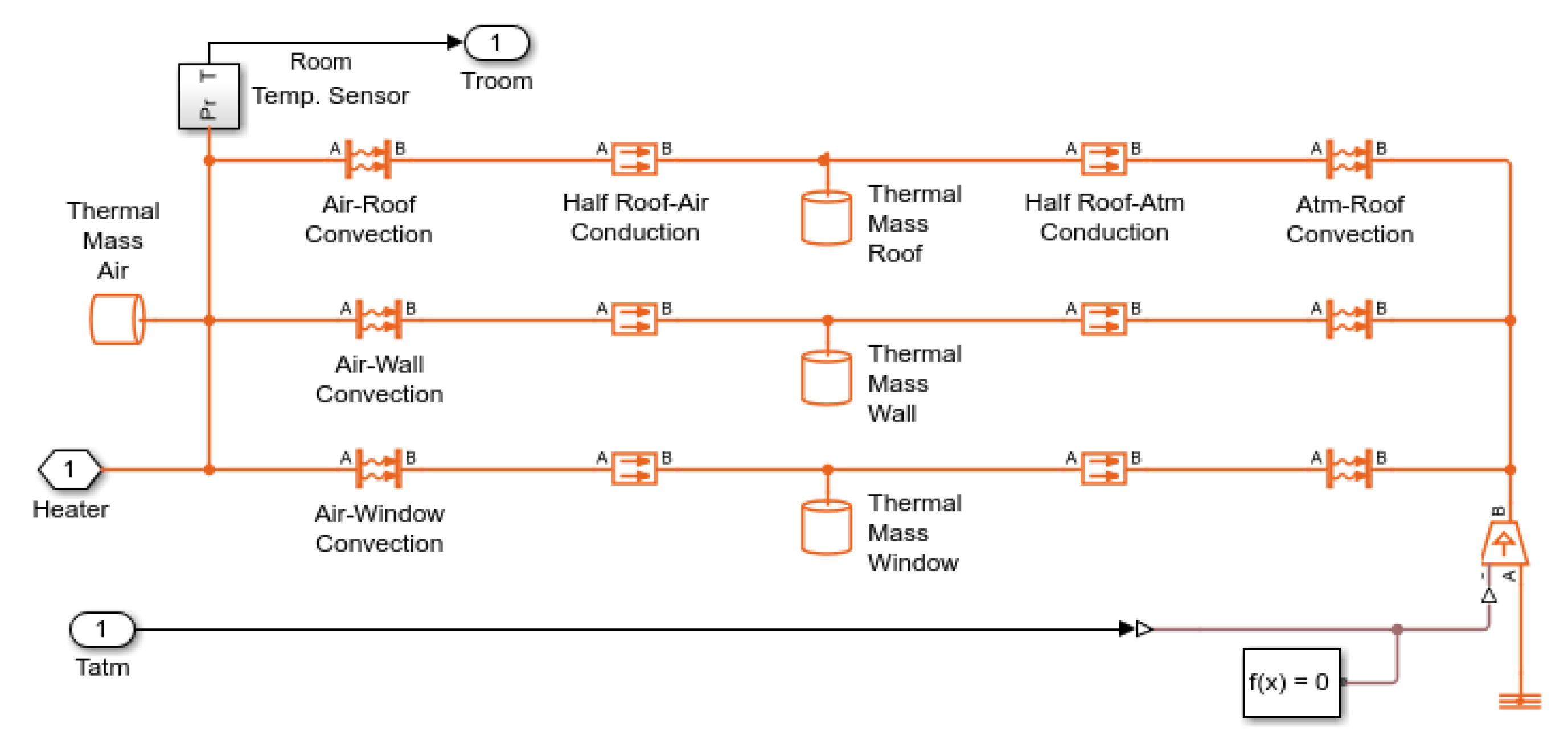 Processes 13 01985 g007