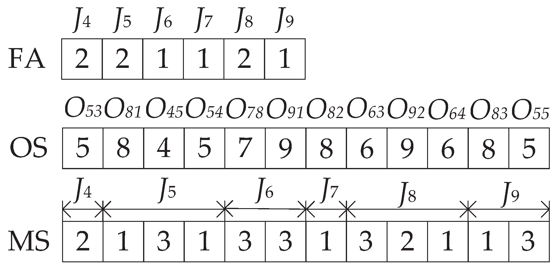 Processes 13 01987 g004
