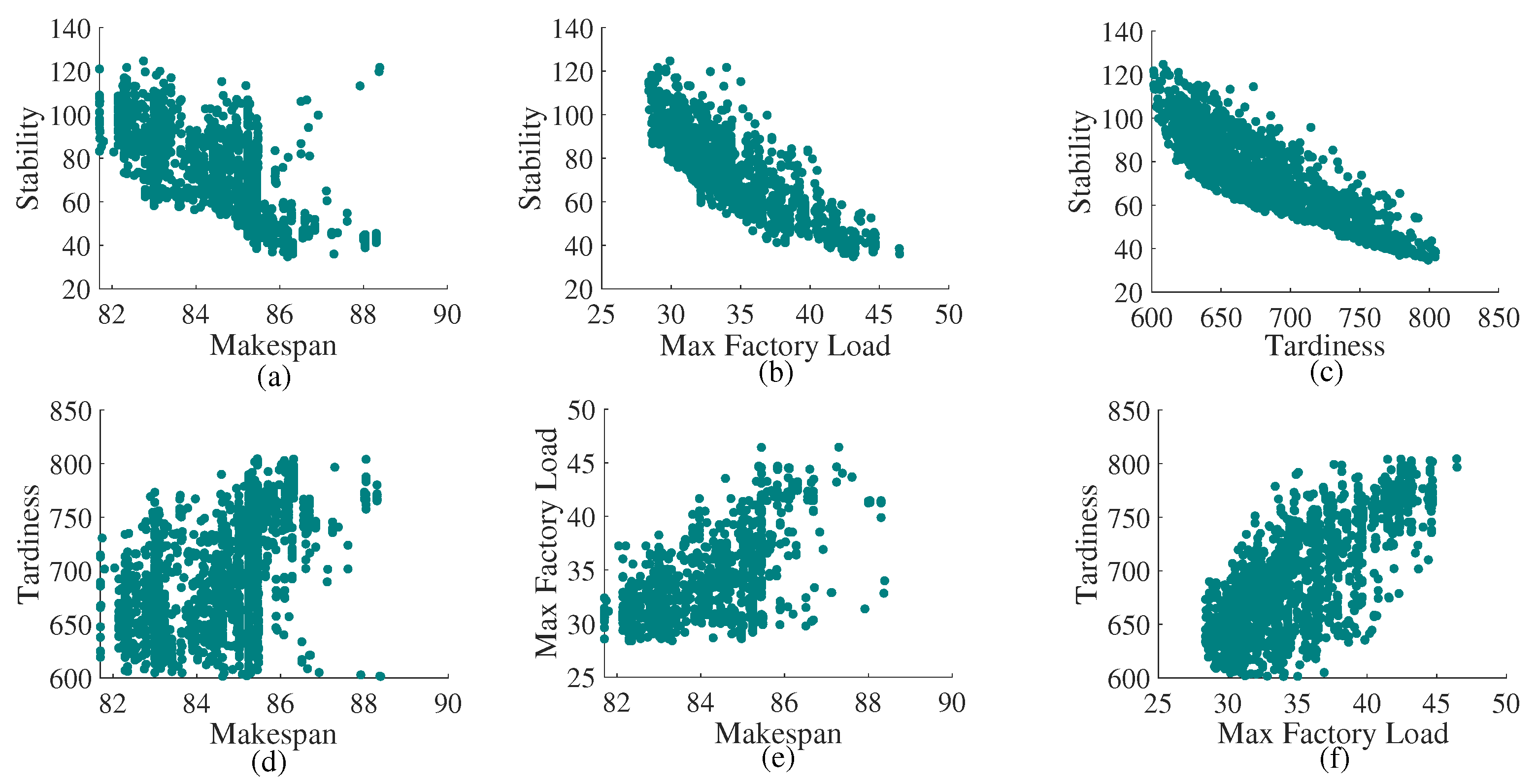 Processes 13 01987 g011