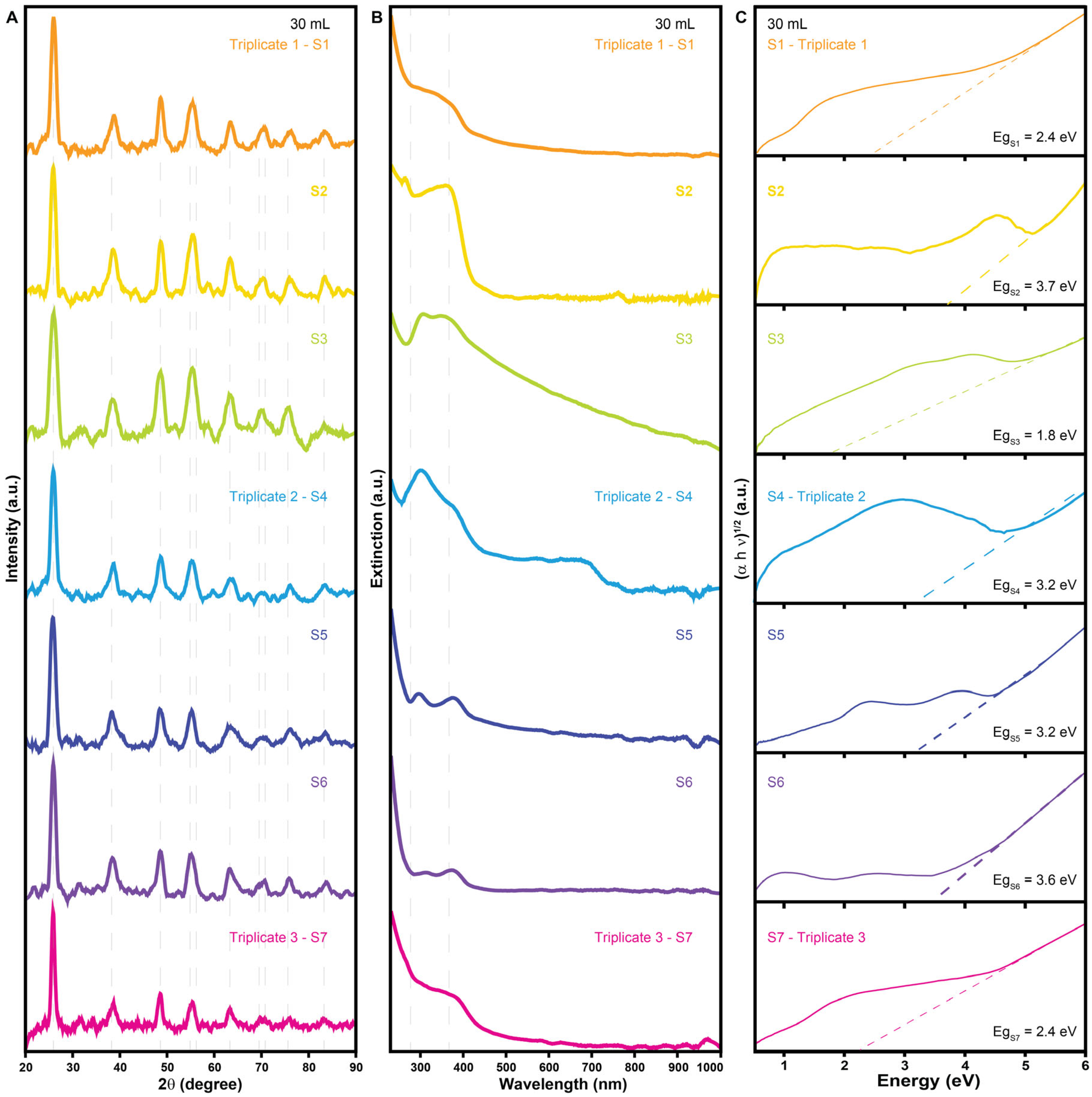 Processes 13 01988 g004
