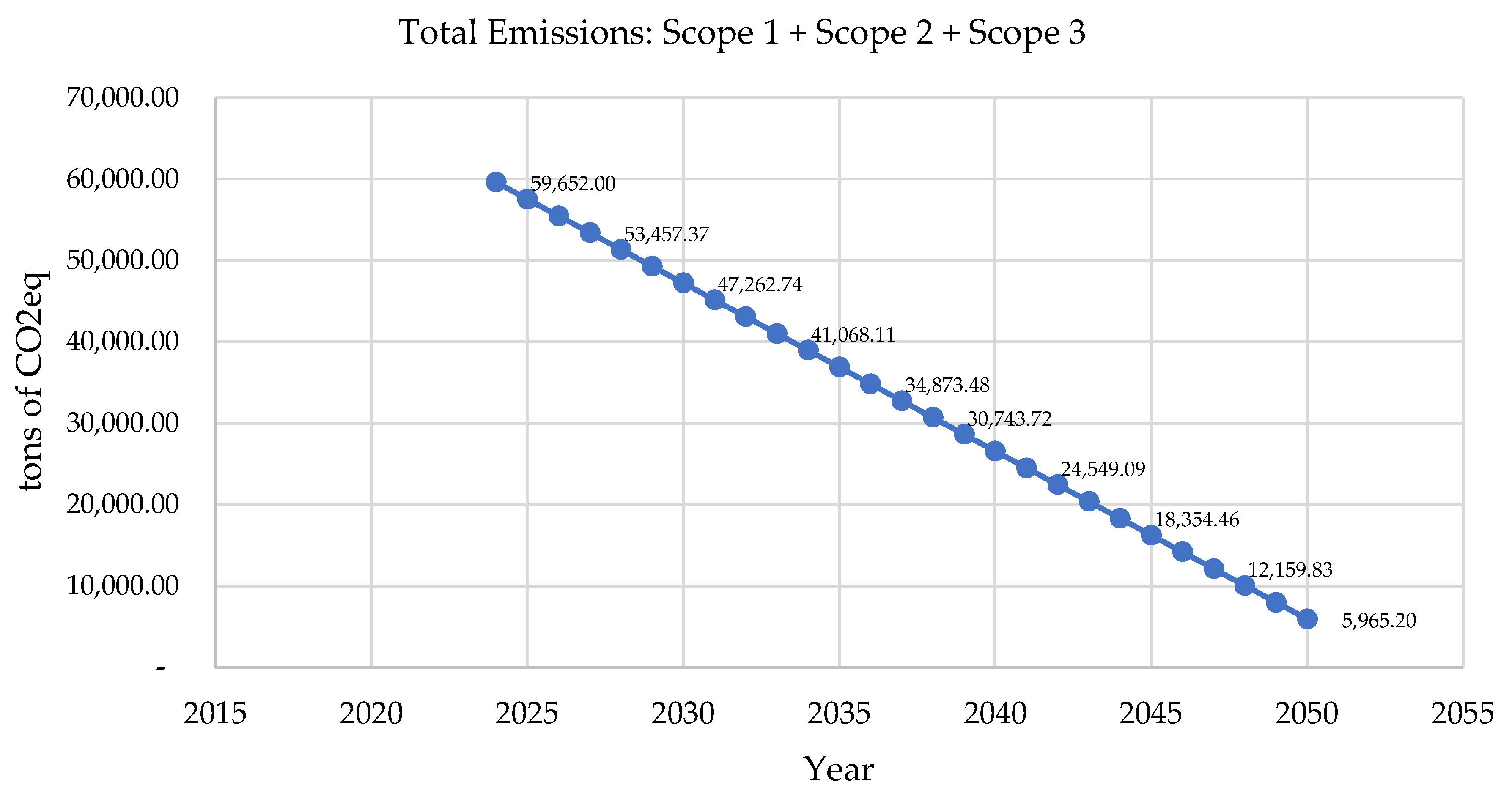 Processes 13 01989 g003