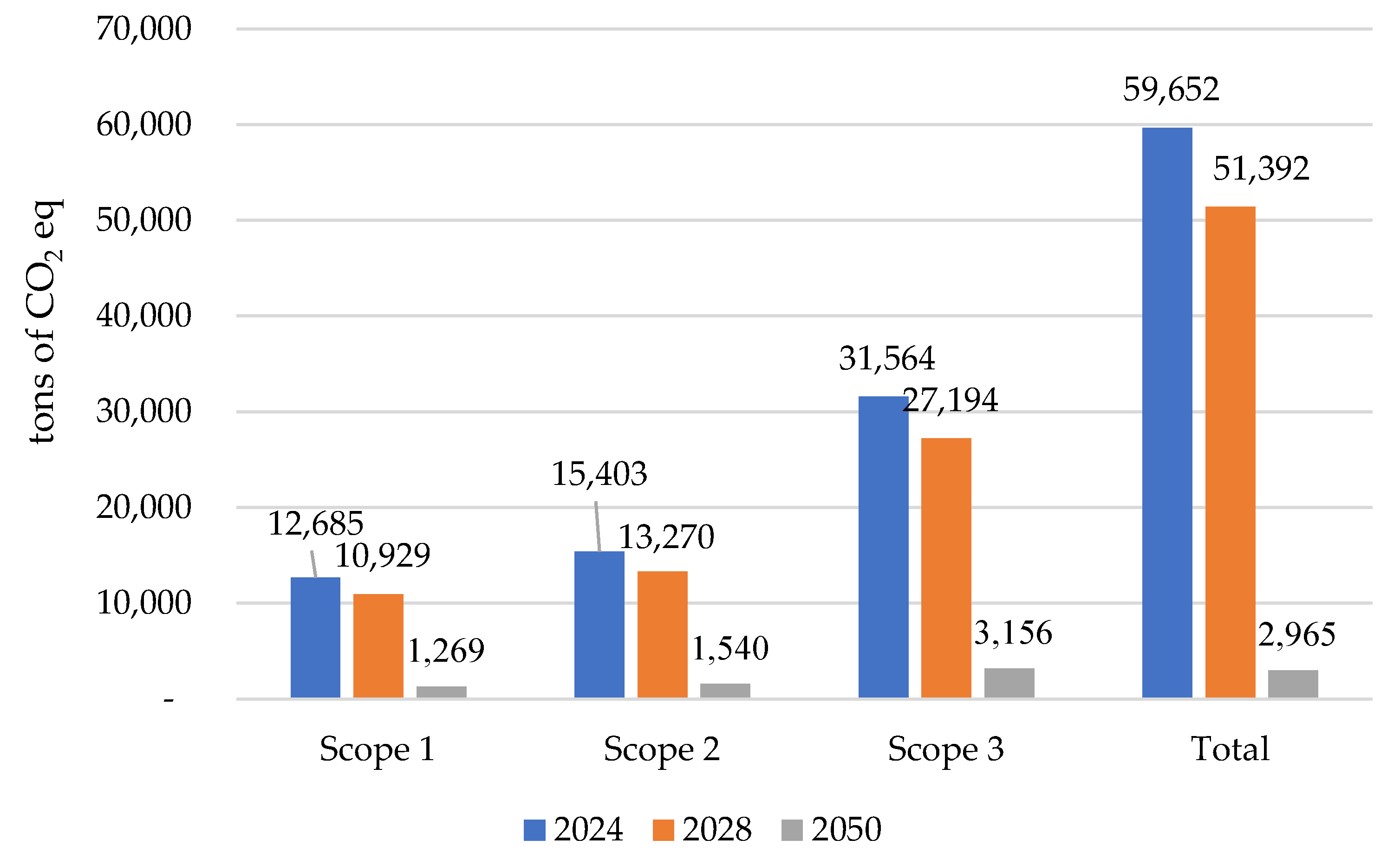Processes 13 01989 g005