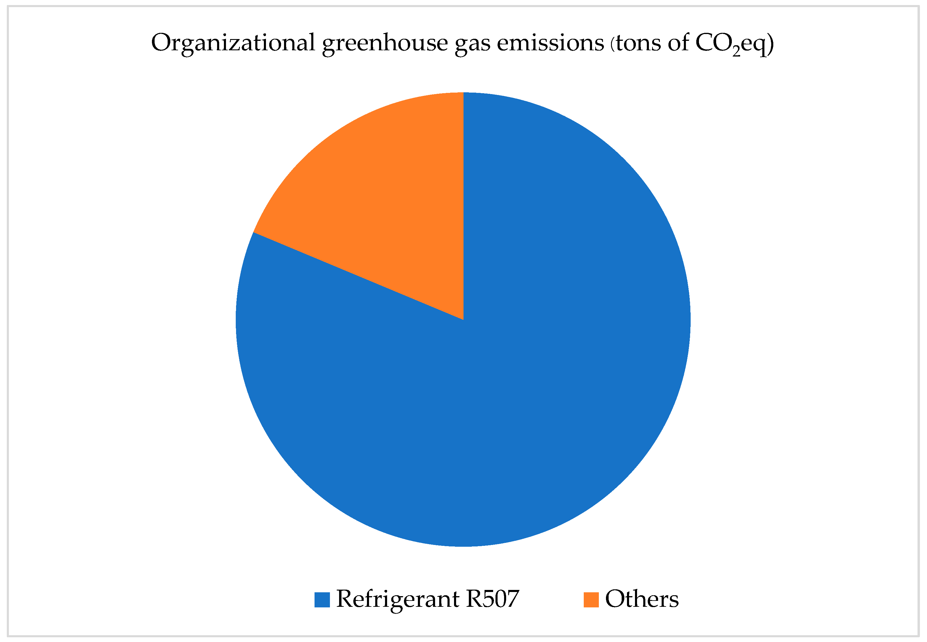 Processes 13 01990 g003