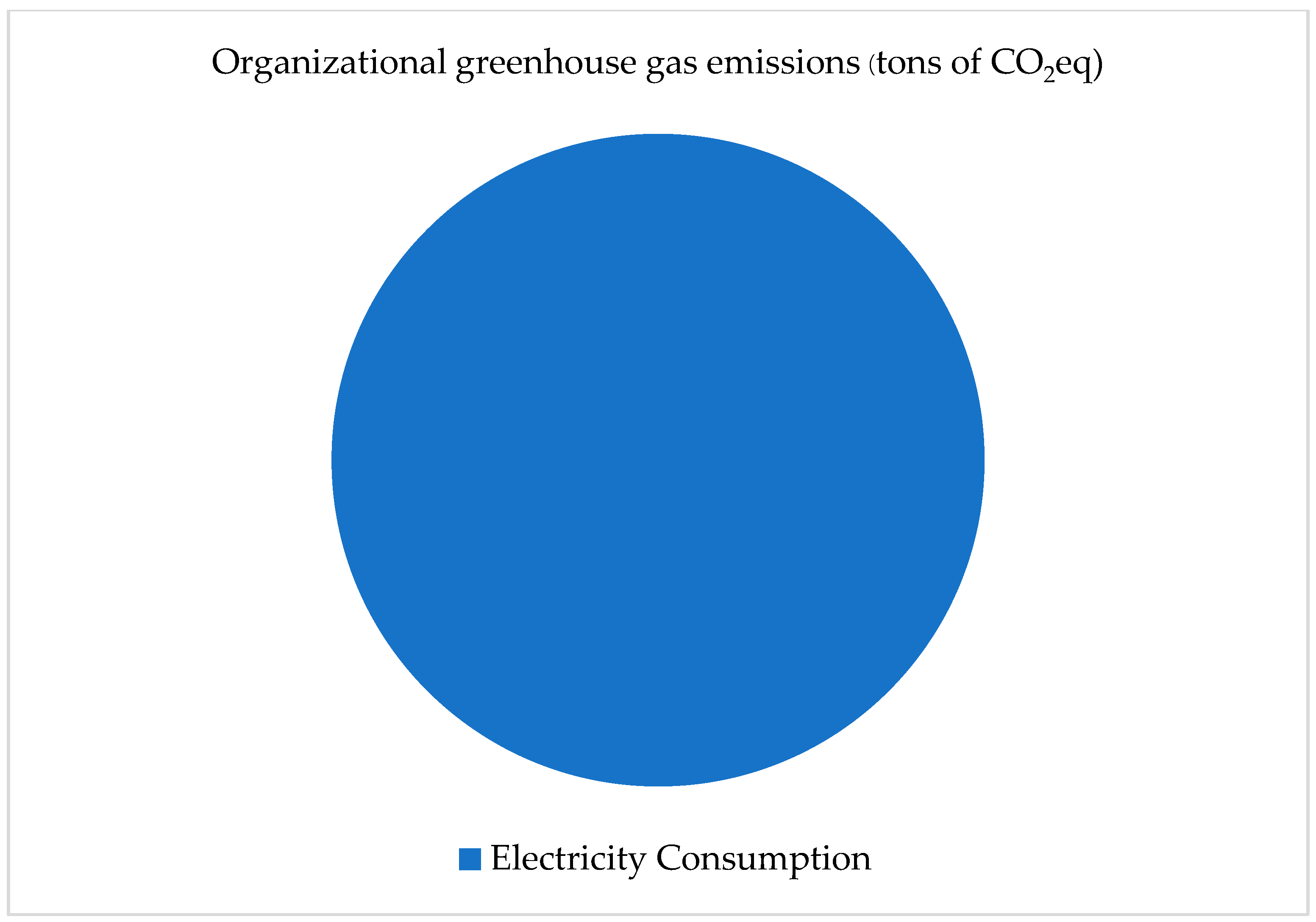 Processes 13 01990 g004
