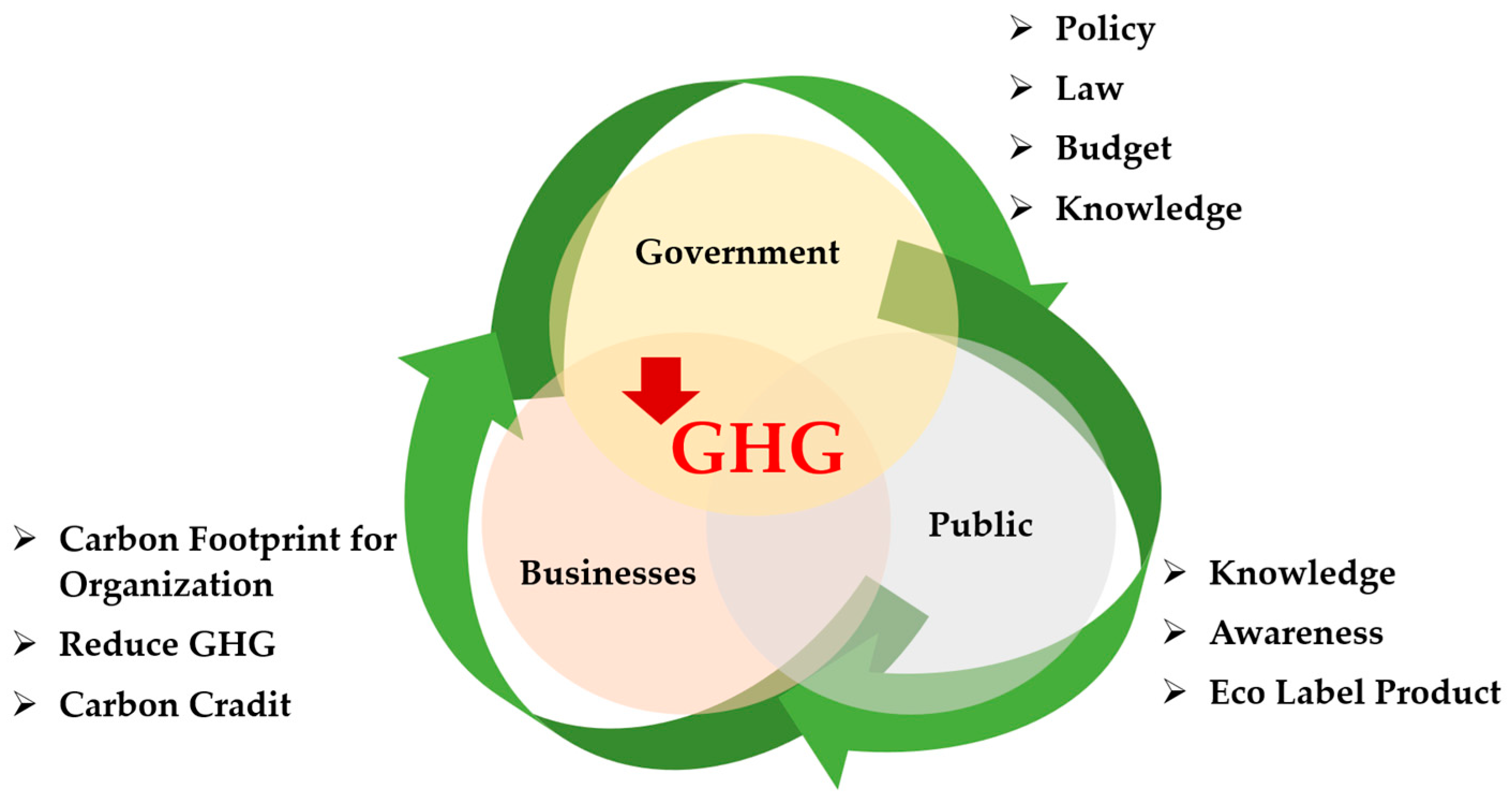 Processes 13 01990 g006