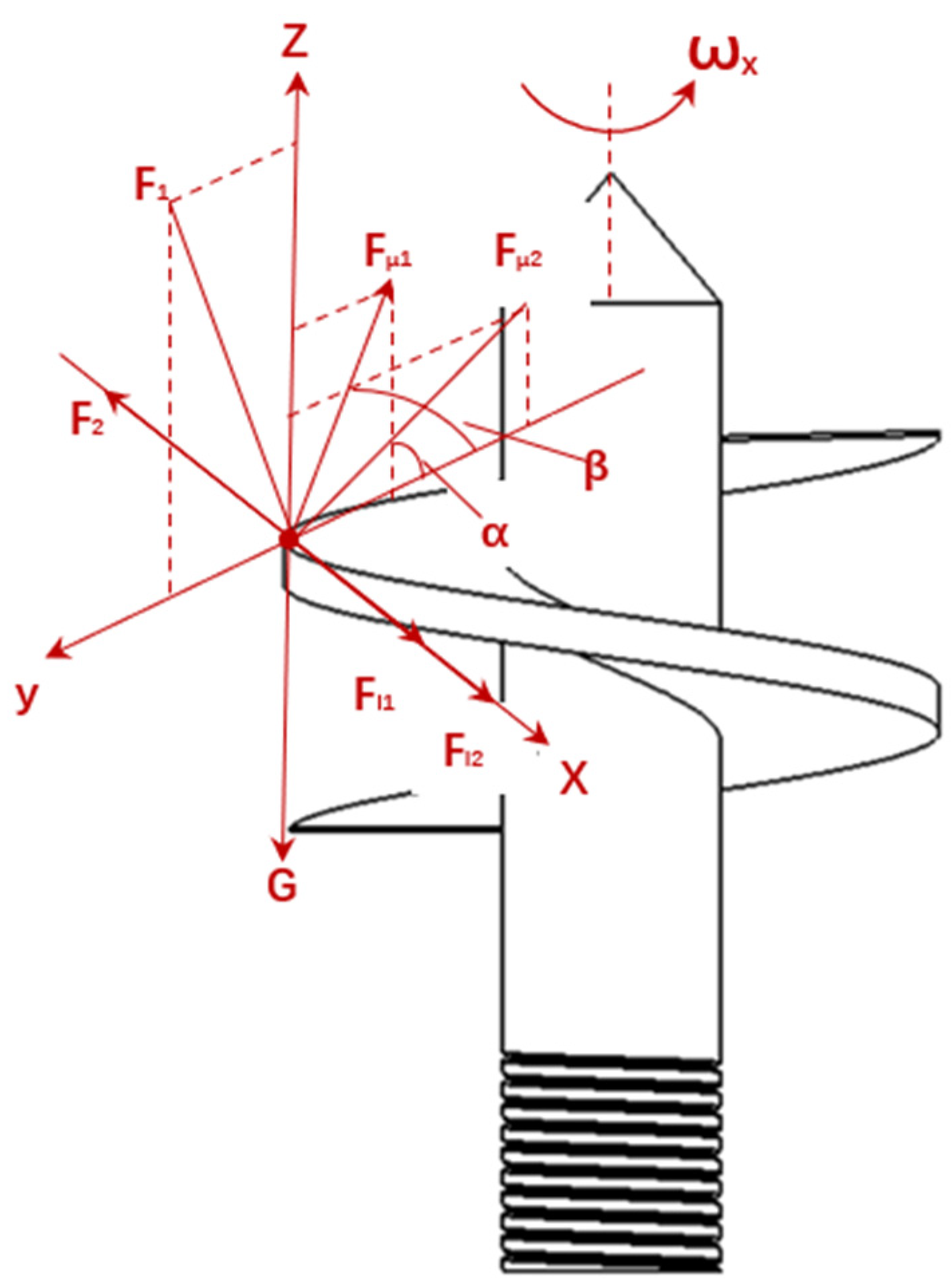 Processes 13 01992 g006