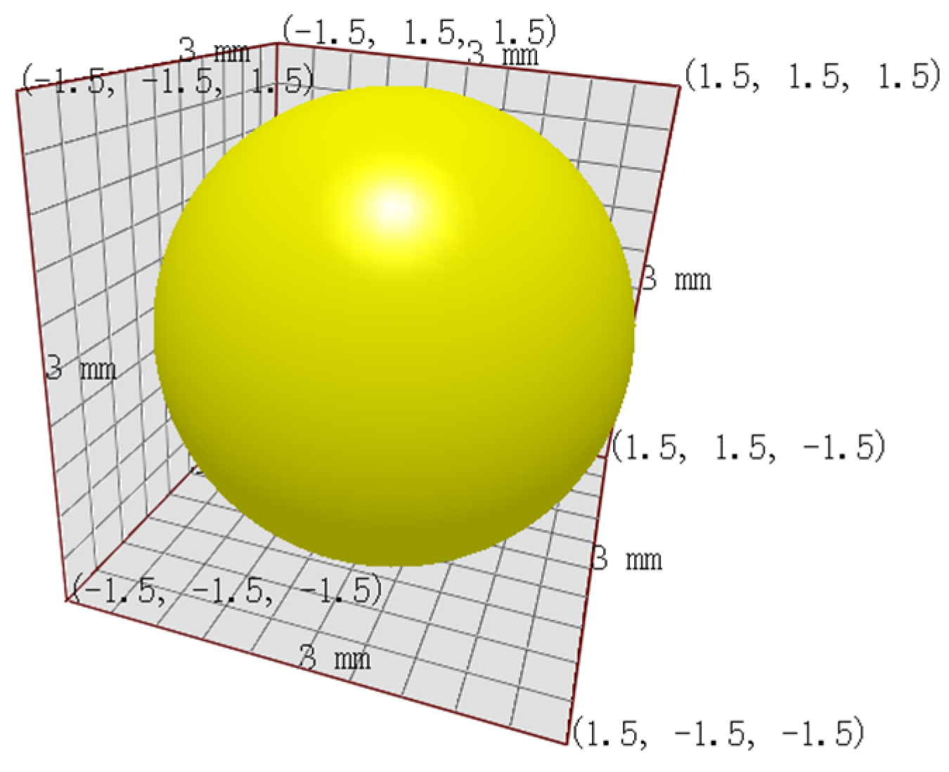 Processes 13 01992 g008