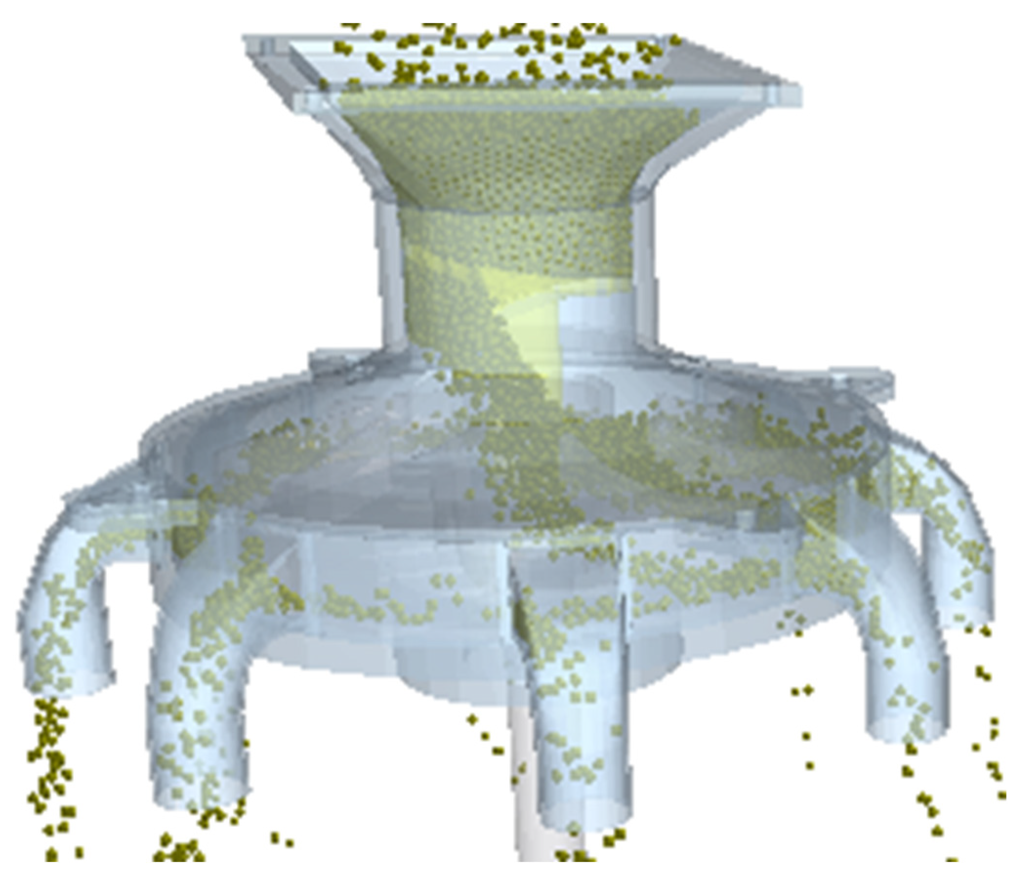 Processes 13 01992 g009