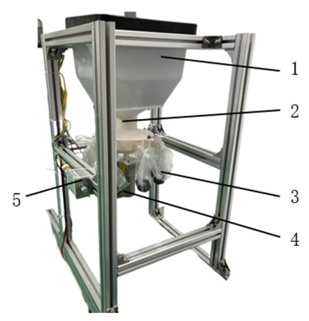 Processes 13 01992 g010