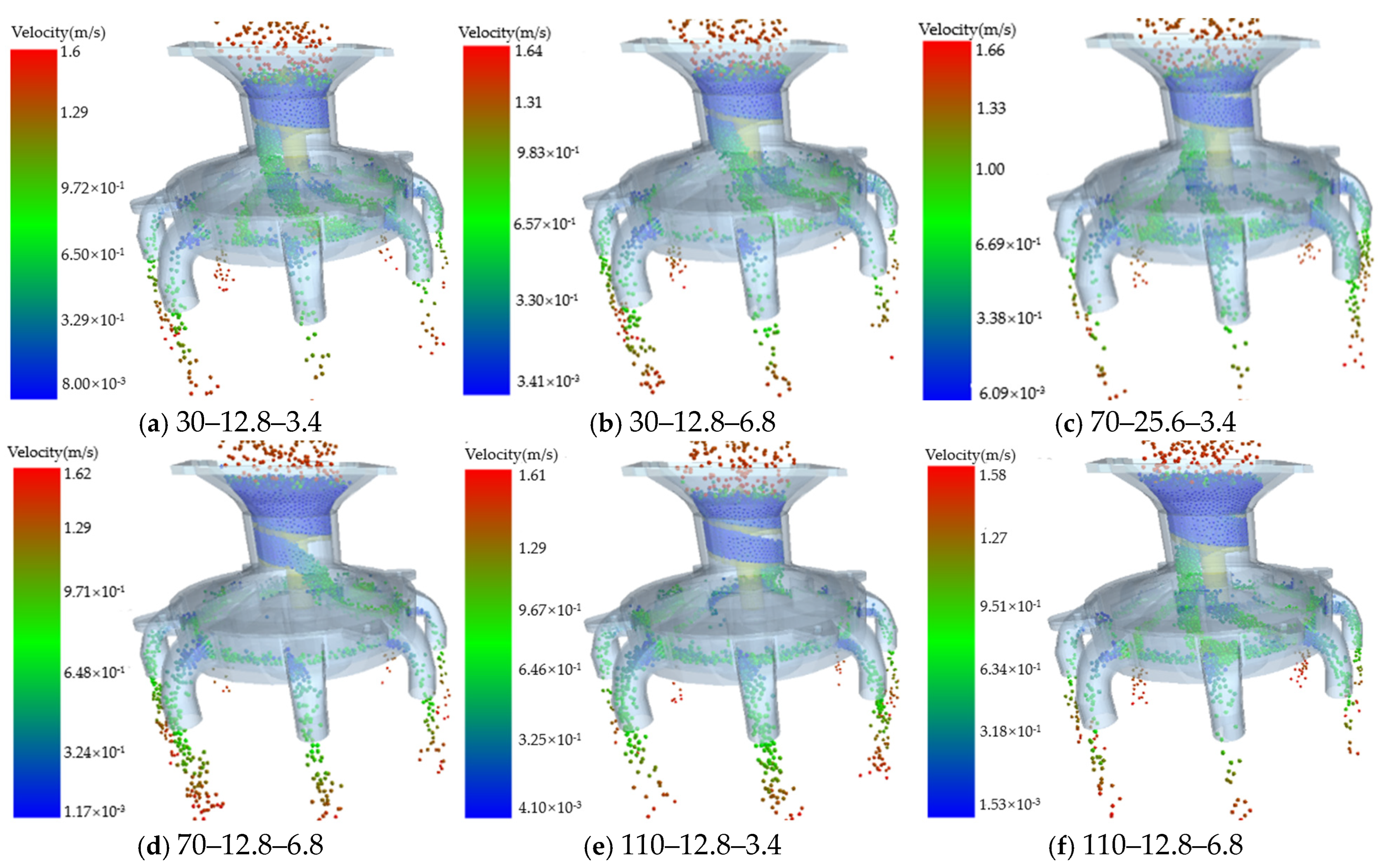 Processes 13 01992 g011