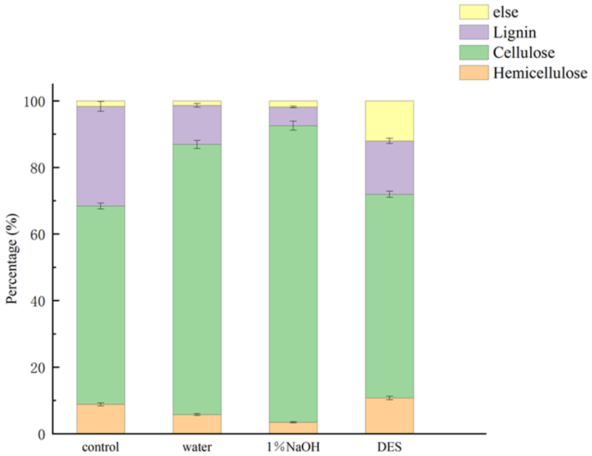 Processes 13 01994 g001