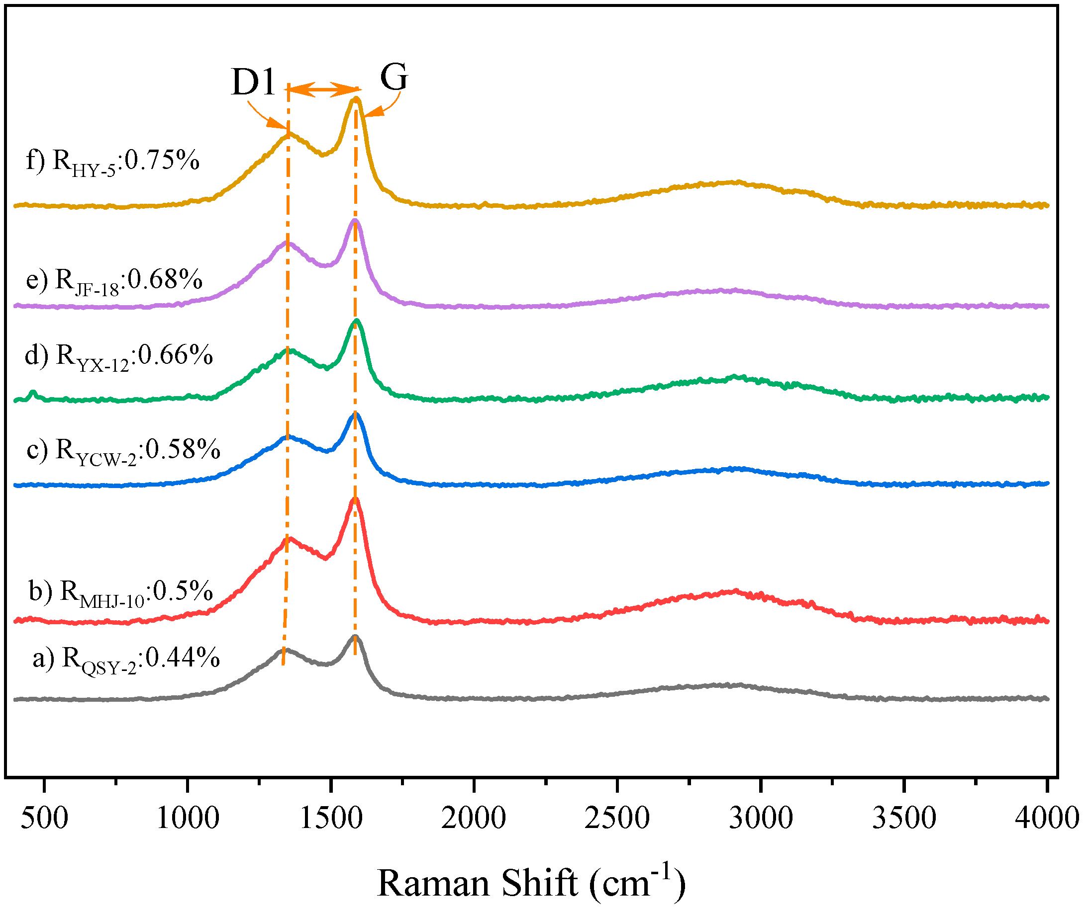Processes 13 01996 g009 Processes 13 01996 g009