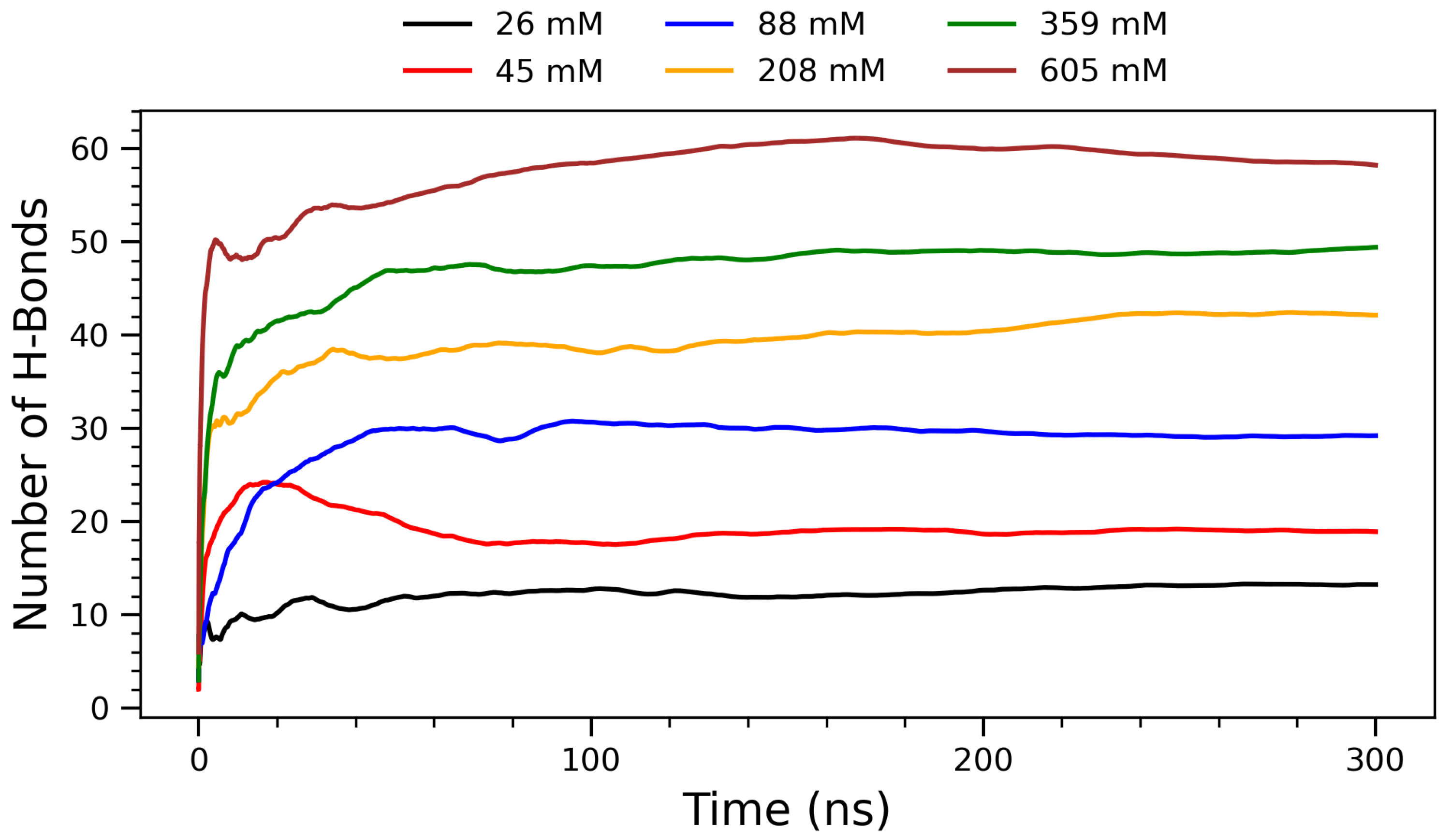Processes 13 01998 g003