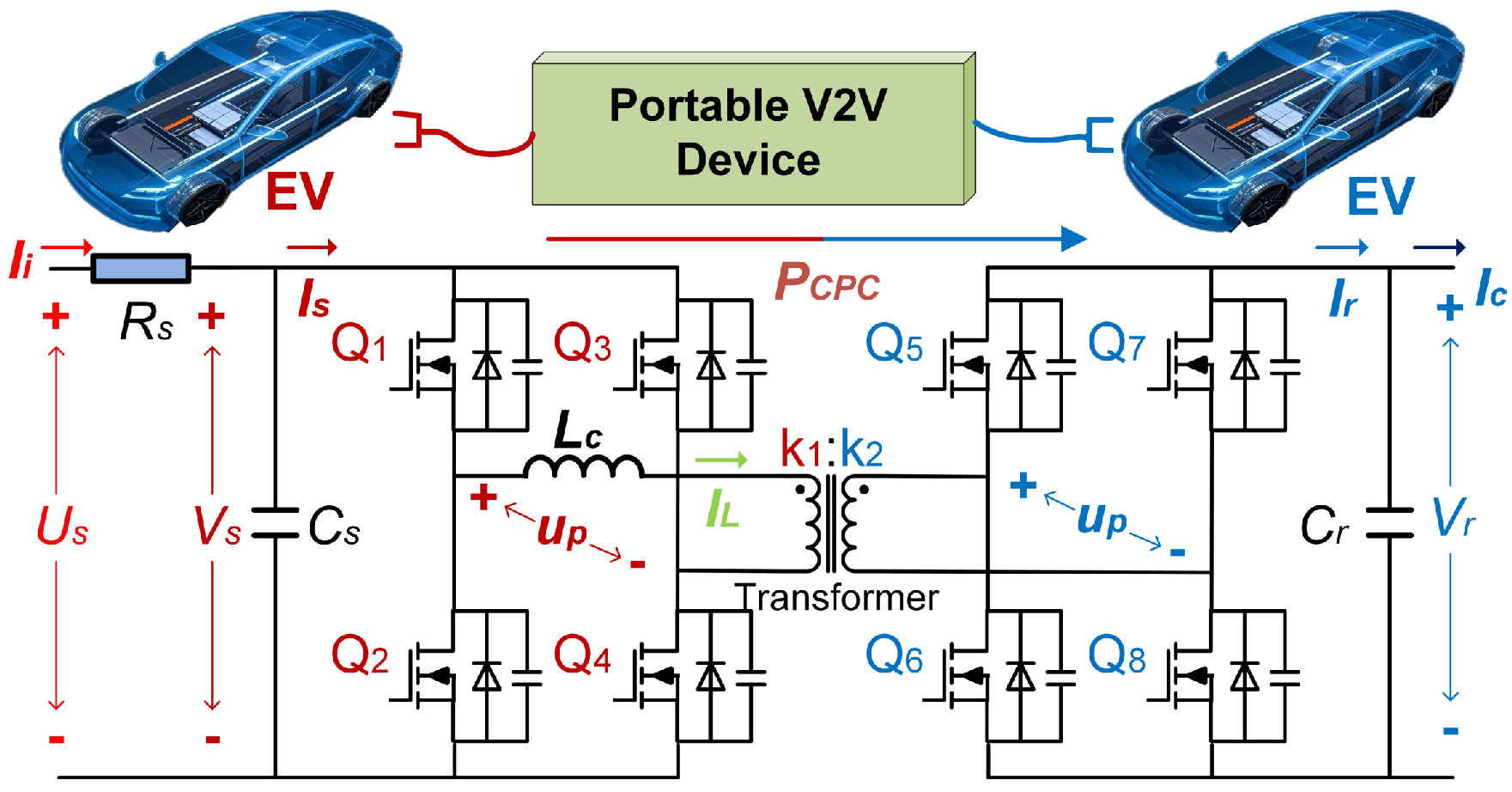 Processes 13 01999 g002