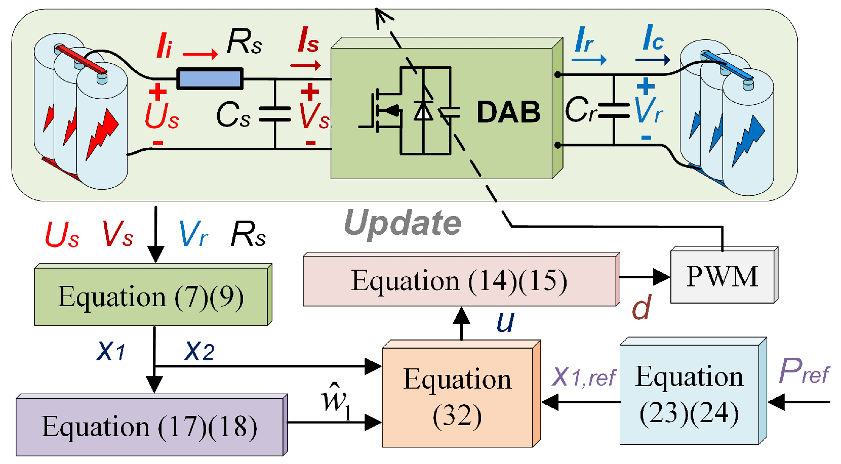 Processes 13 01999 g004
