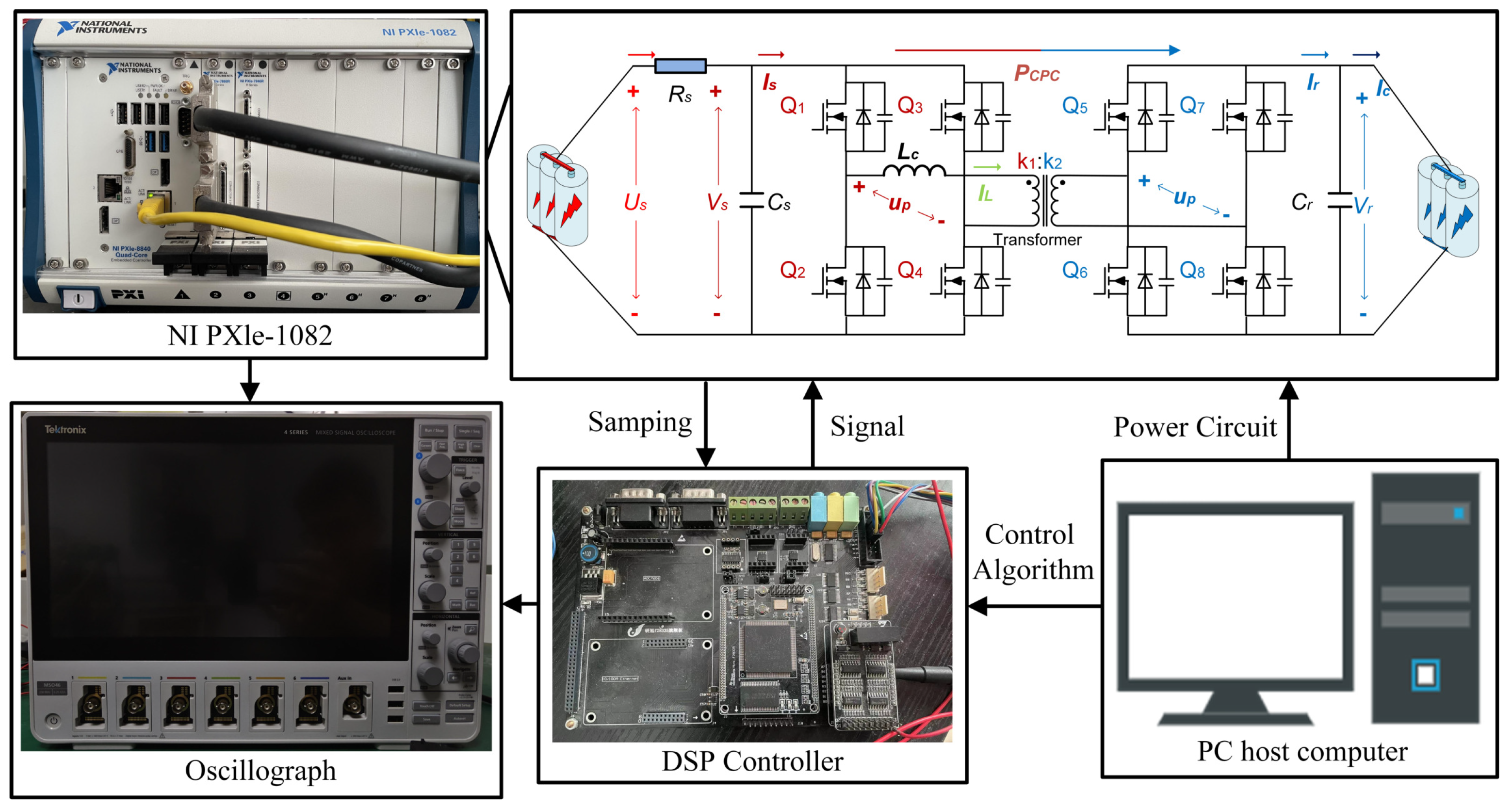 Processes 13 01999 g010