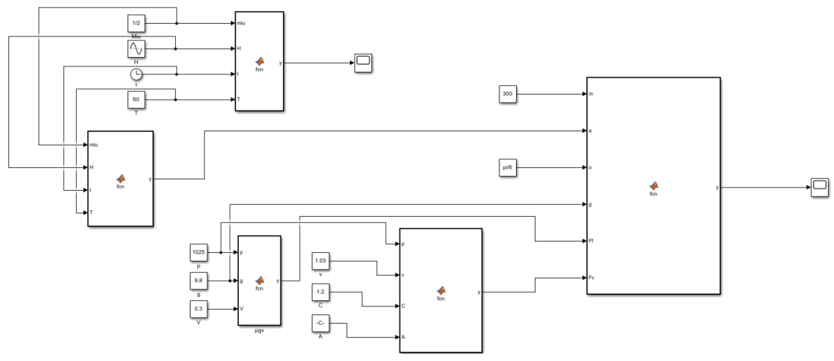 Processes 13 02001 g003