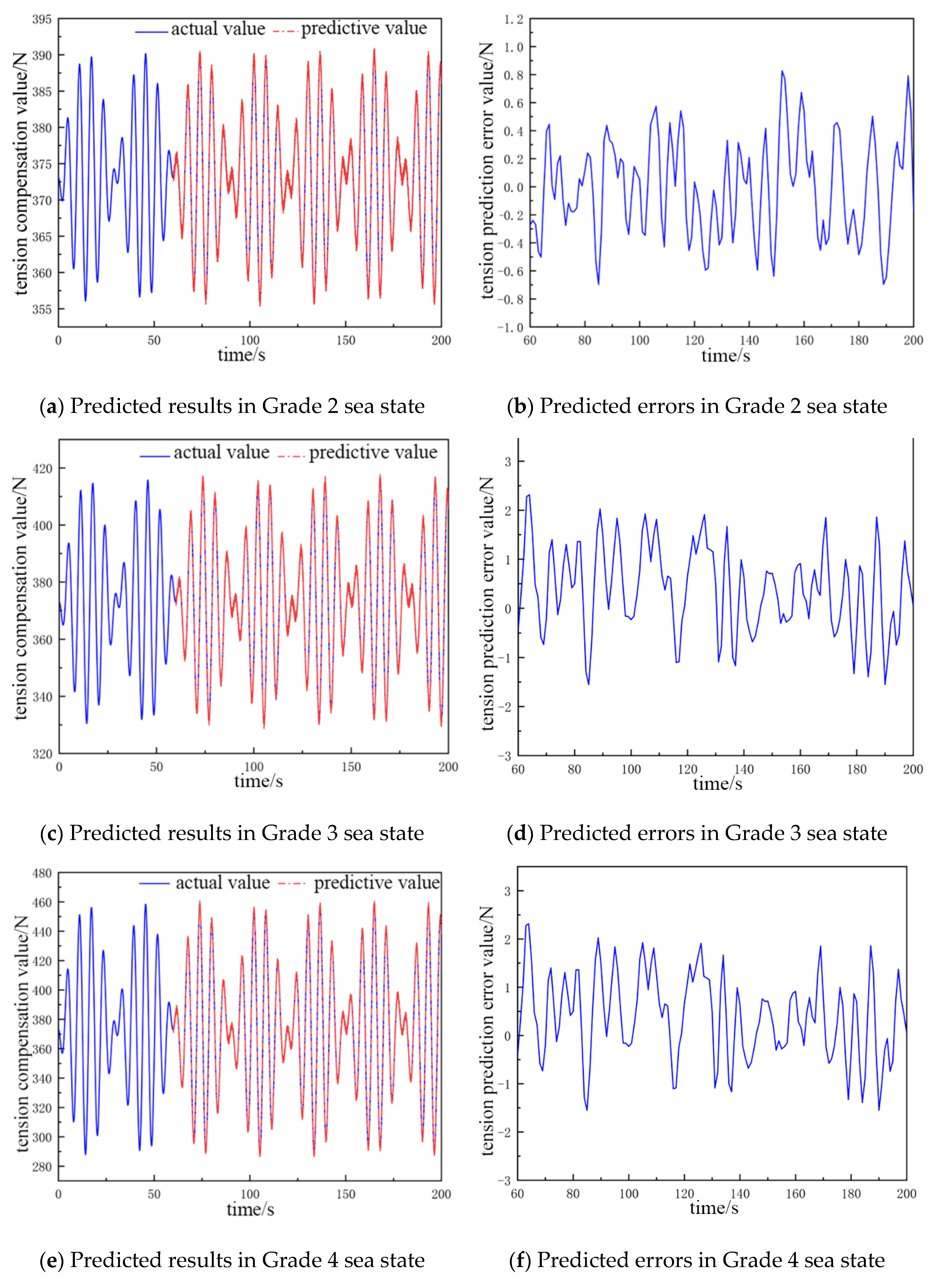 Processes 13 02001 g004a
