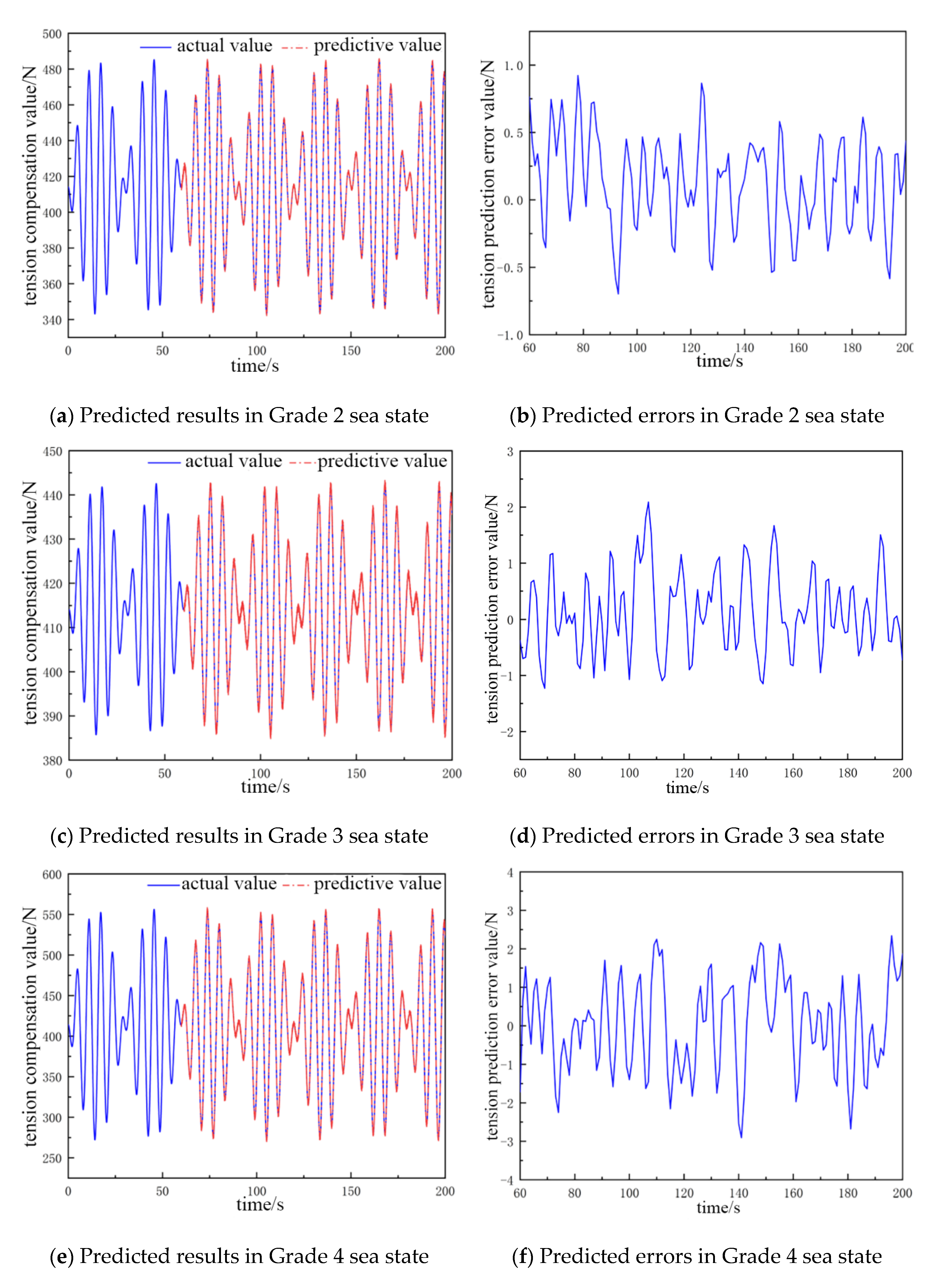 Processes 13 02001 g005a