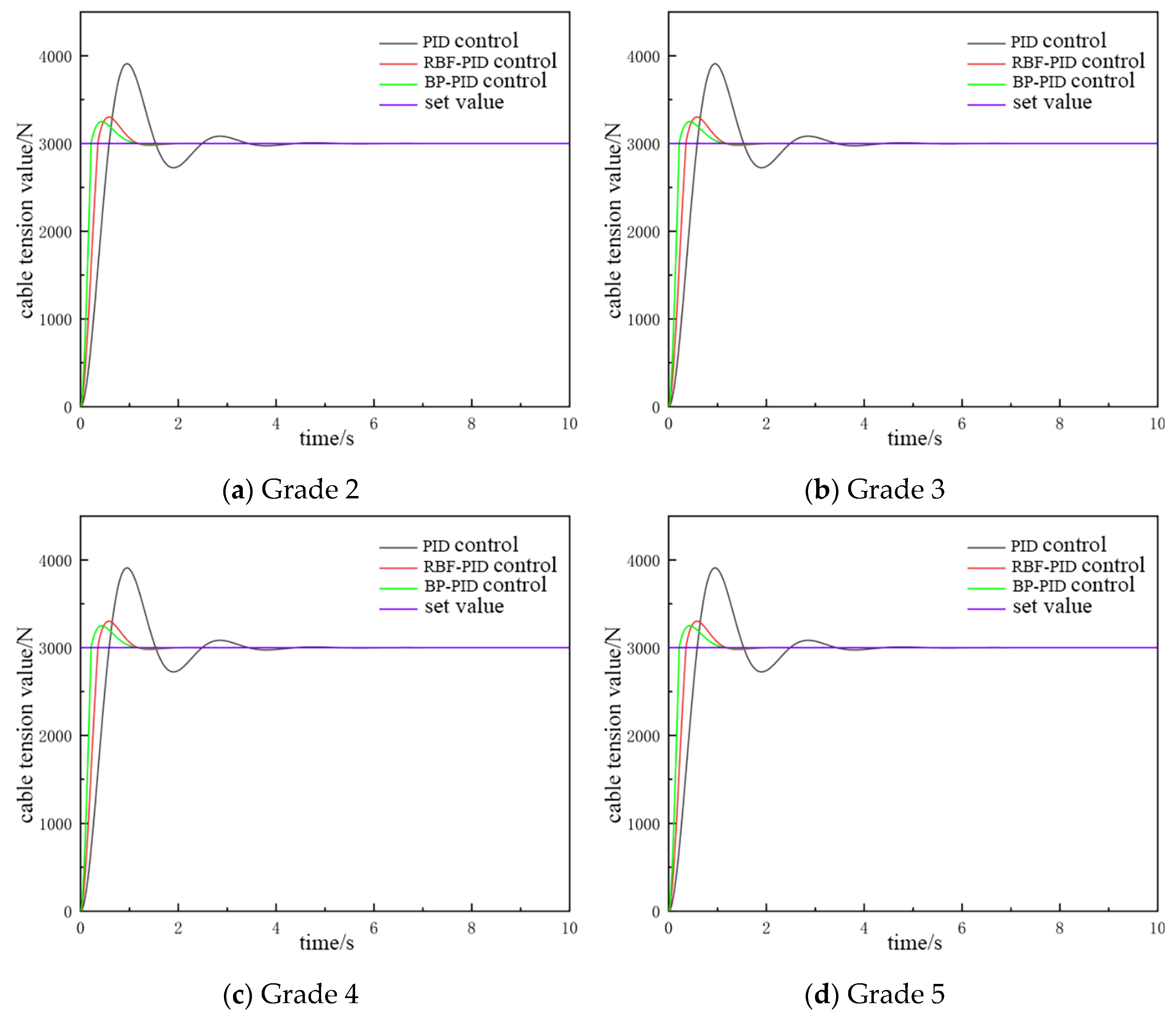 Processes 13 02001 g012
