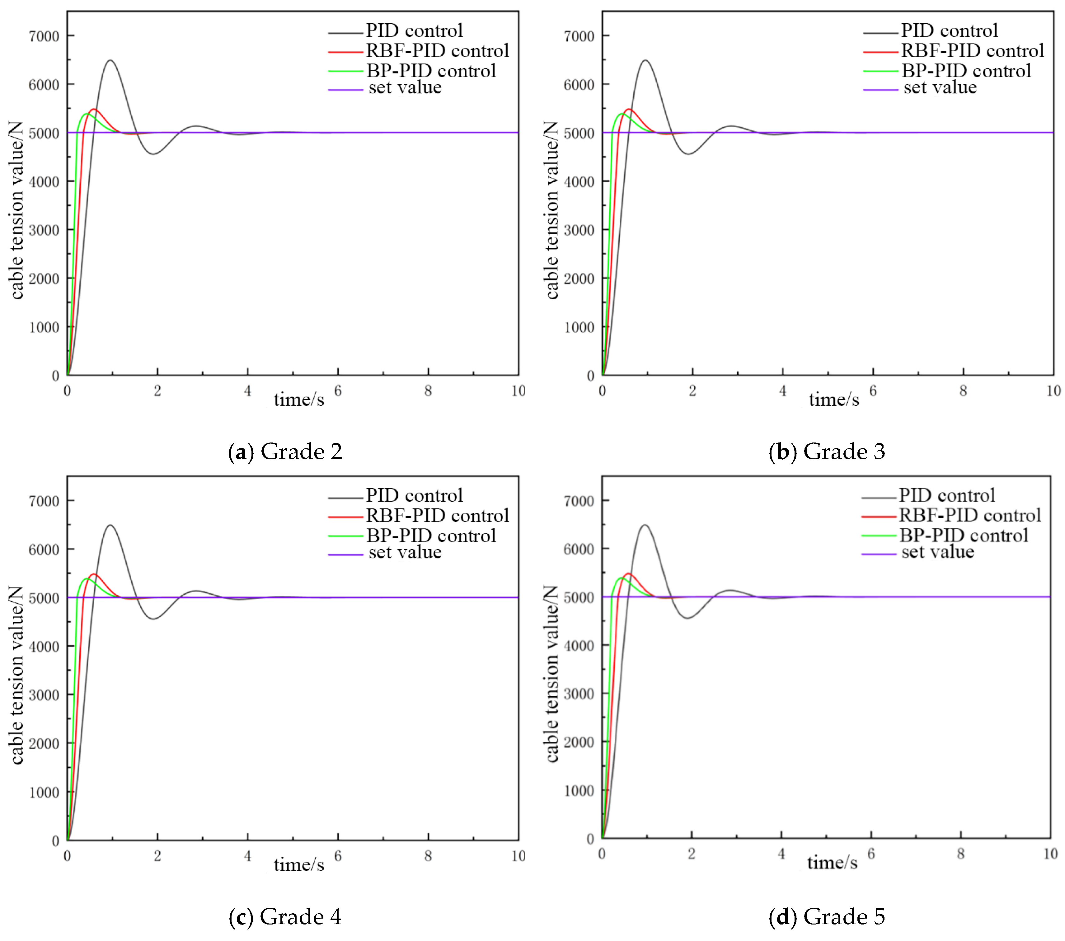 Processes 13 02001 g013