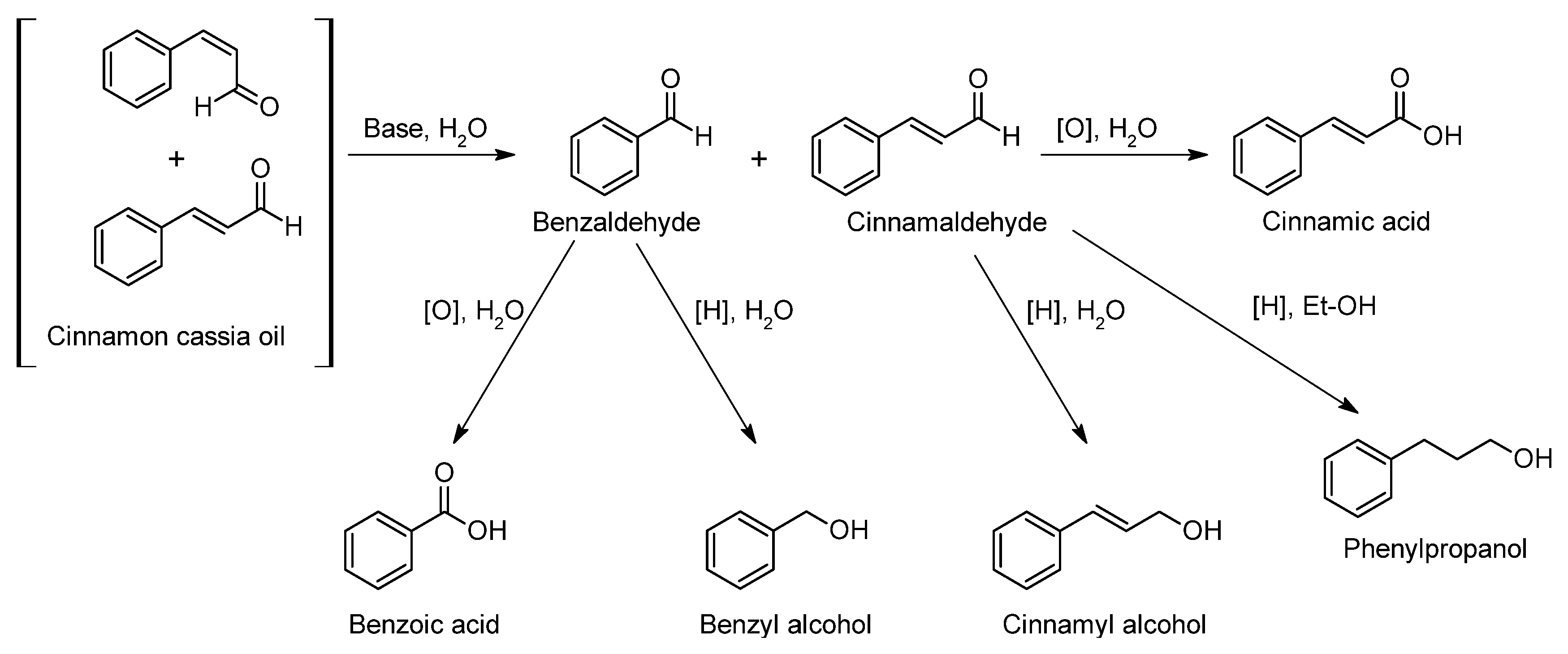 Processes 13 02002 g001