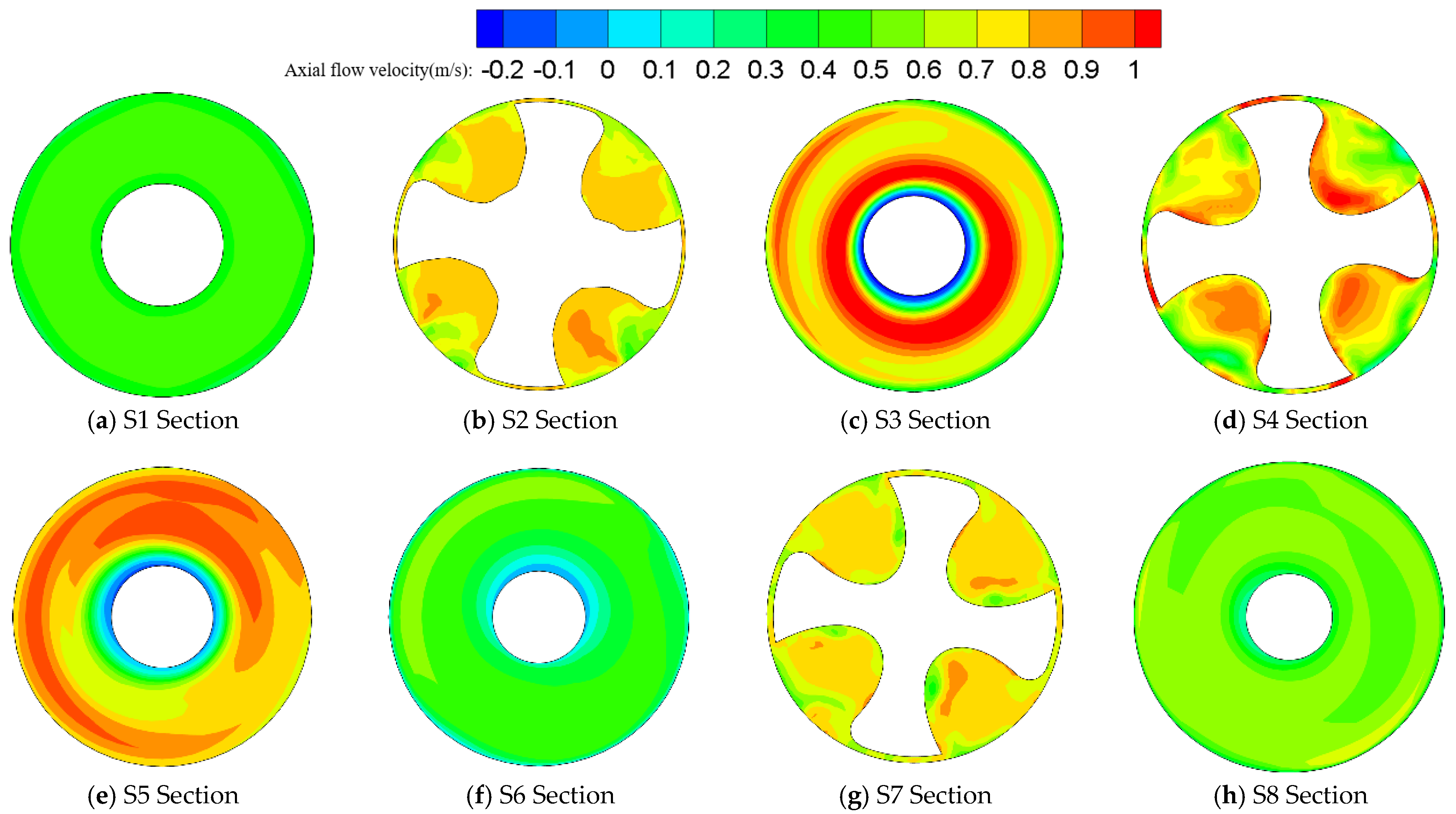 Processes 13 02003 g008