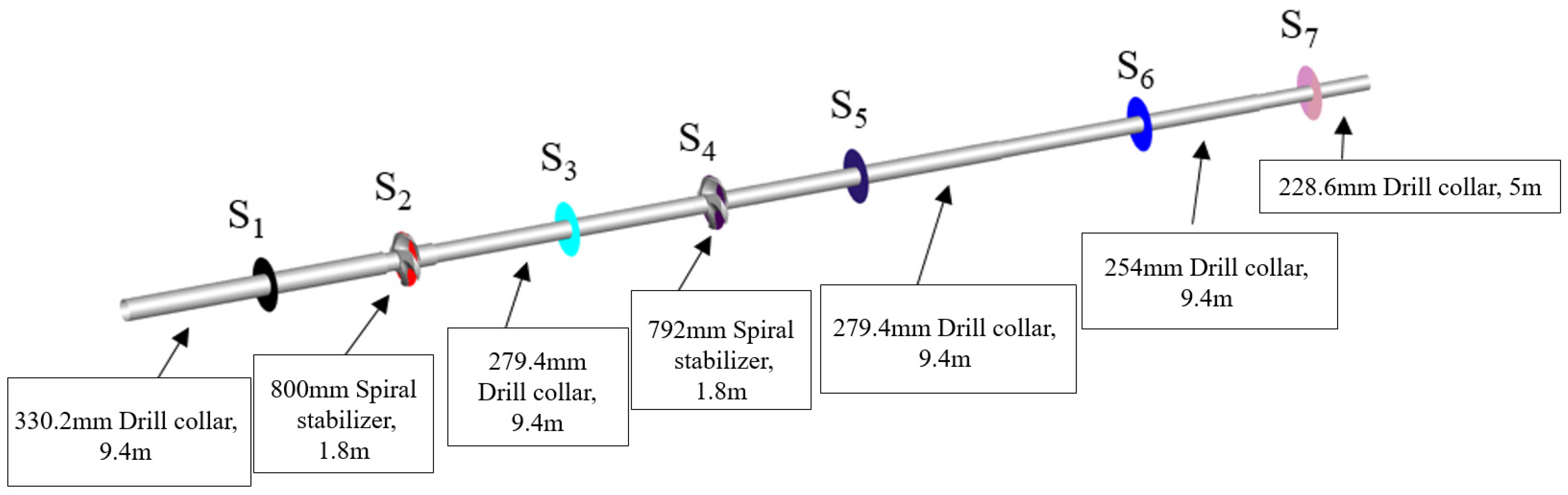 Processes 13 02003 g009