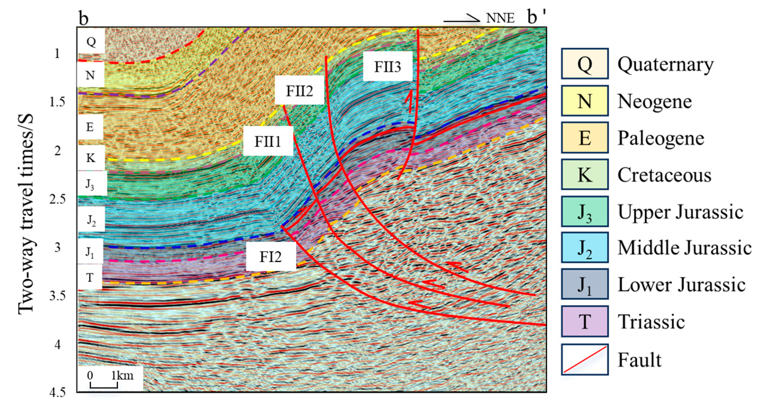 Processes 13 02009 g005