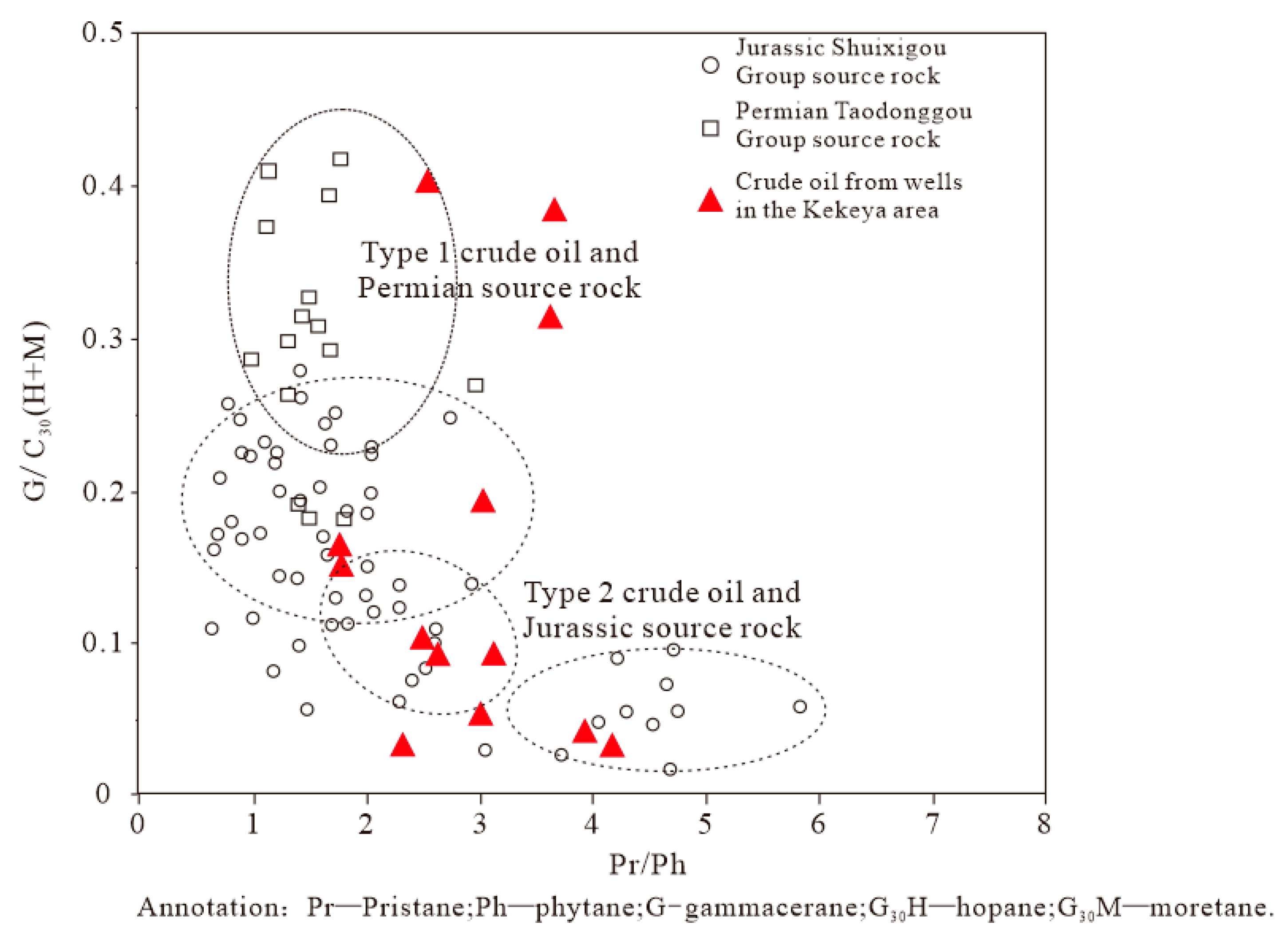 Processes 13 02009 g009