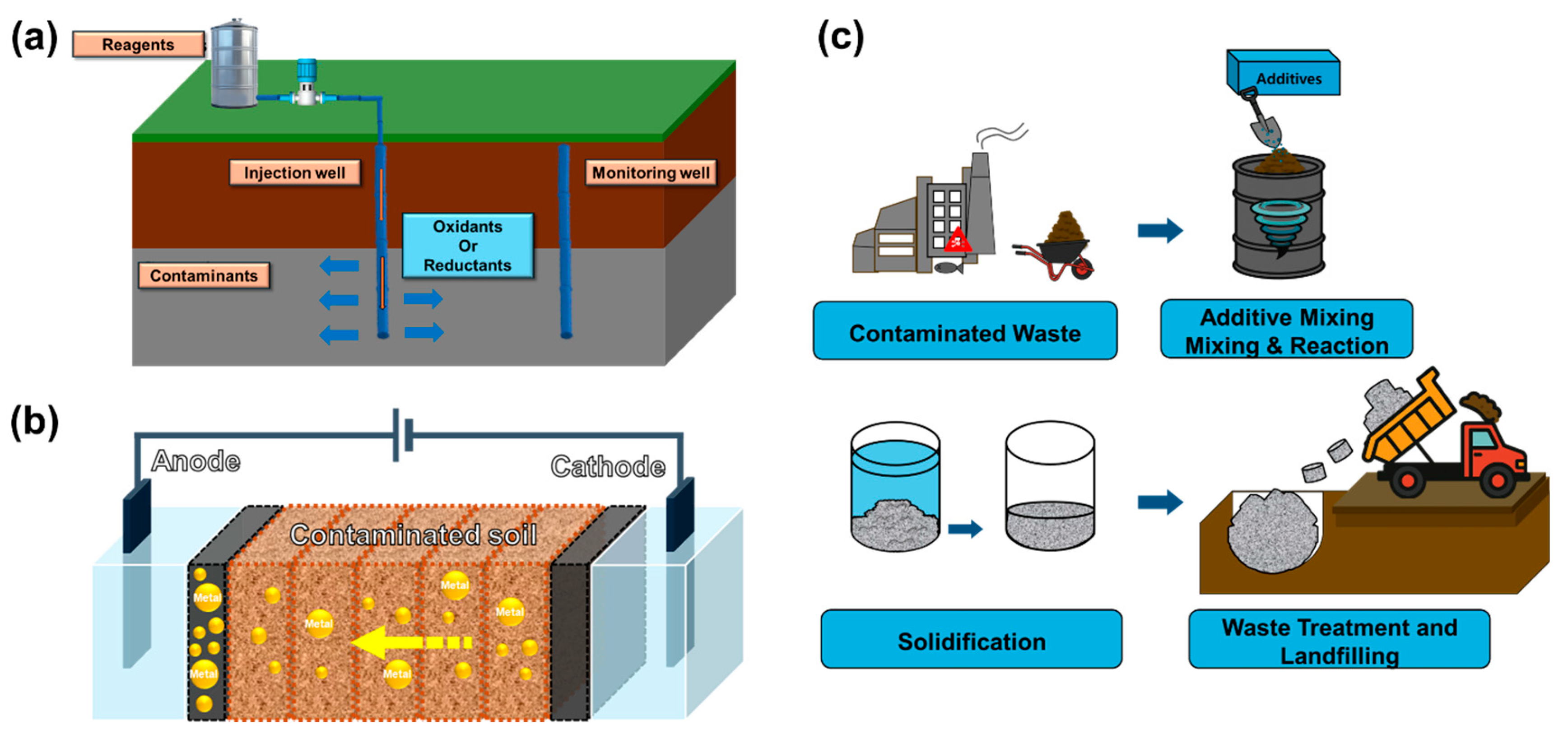 Processes 13 02010 g004