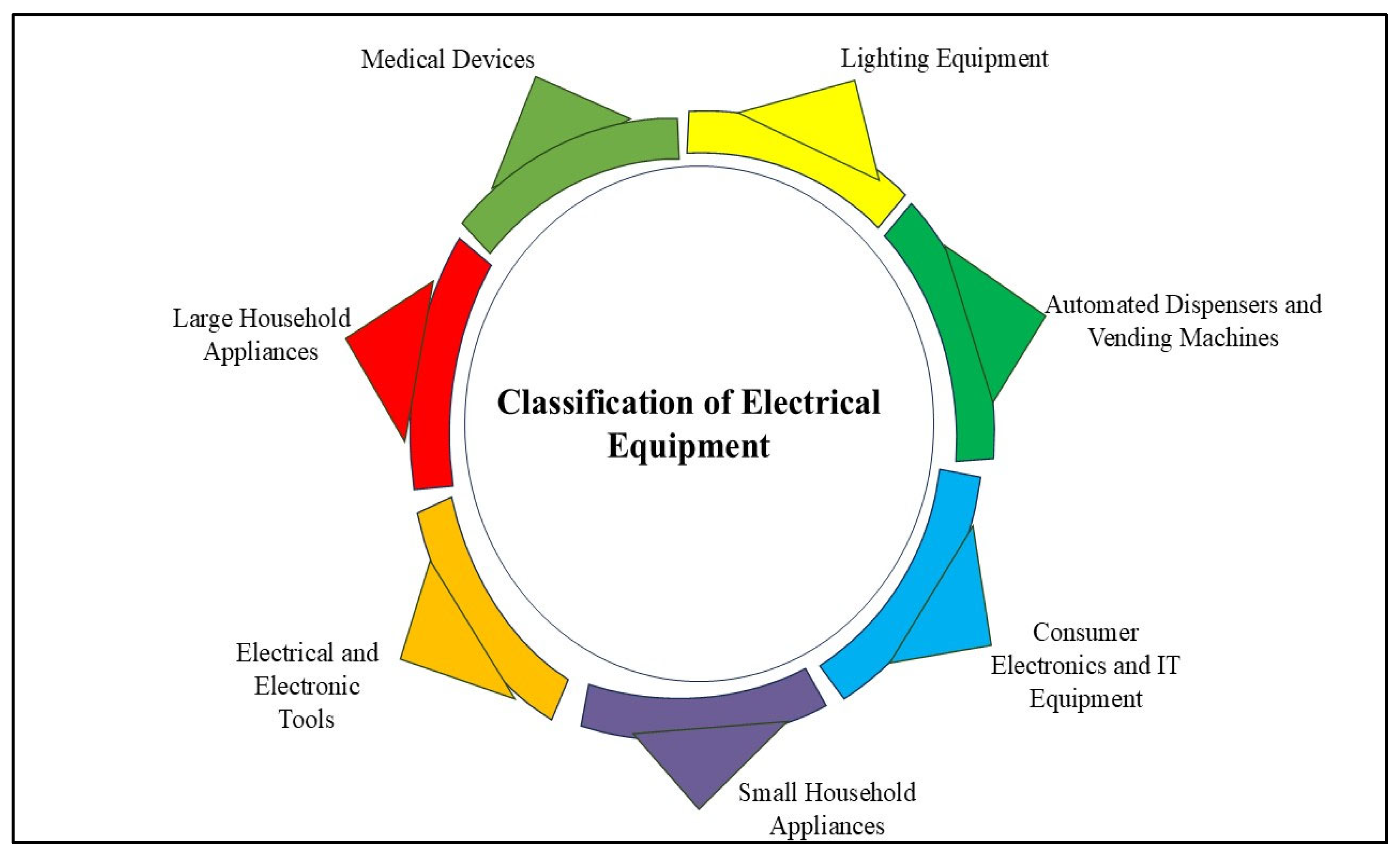 Processes 13 02014 g004