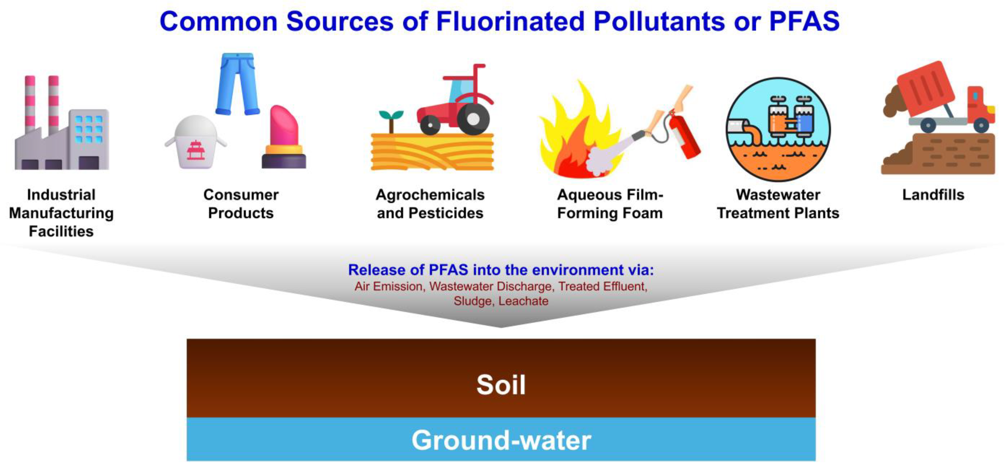 Processes 13 02017 g003 Processes 13 02017 g003