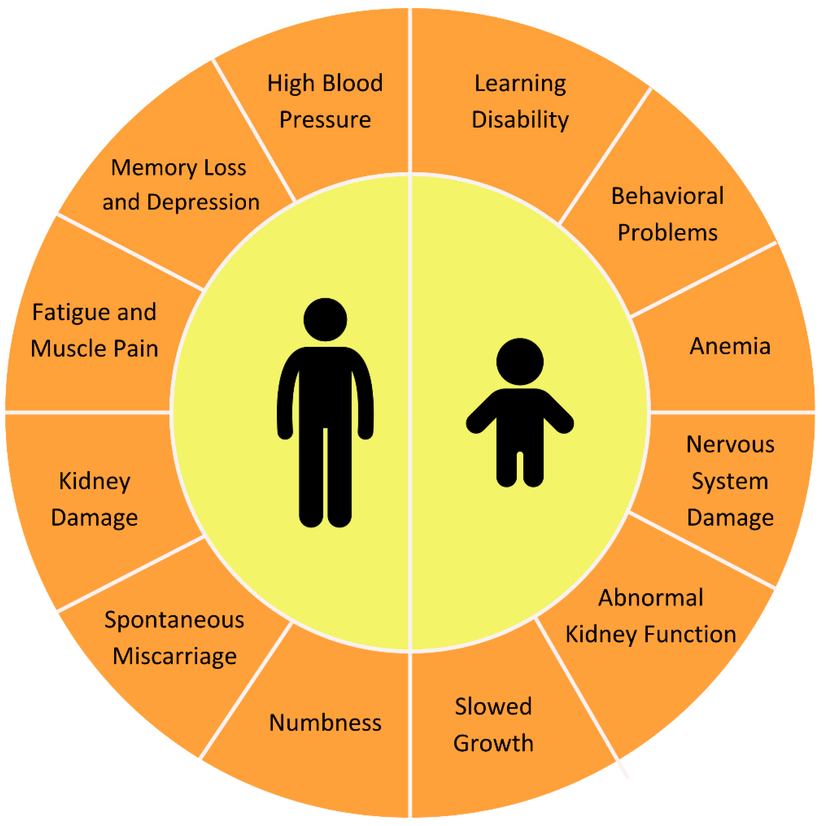 Processes 13 02018 g001 Processes 13 02018 g001