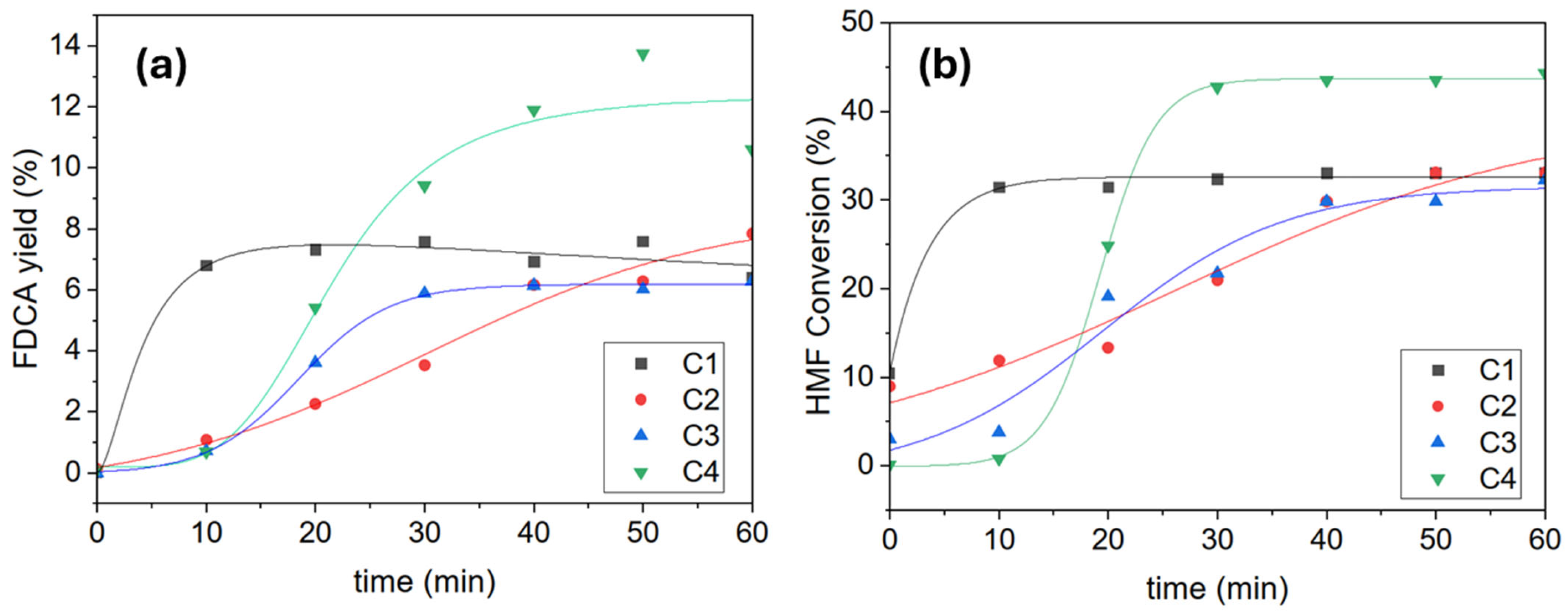 Processes 13 02026 g008
