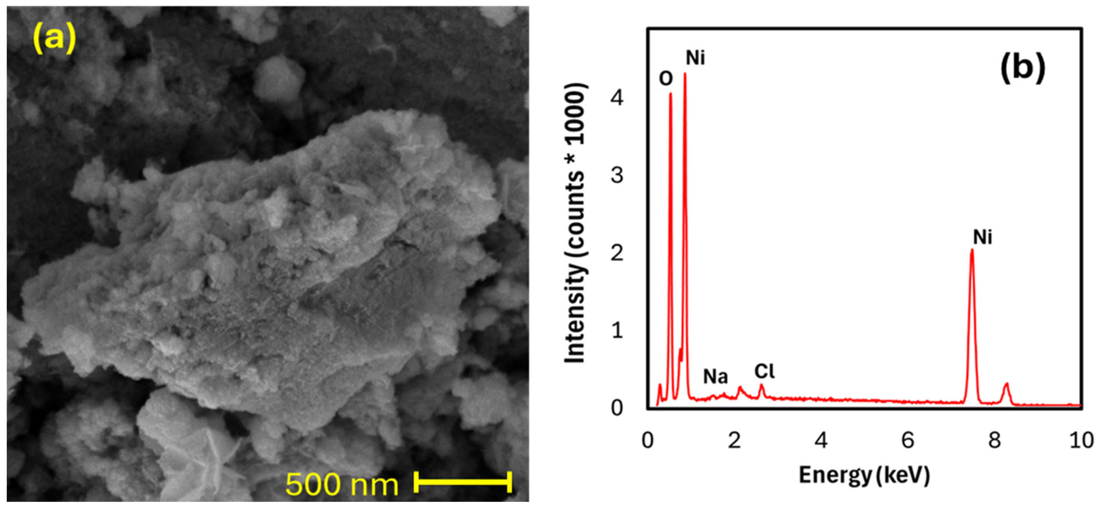 Processes 13 02026 g014